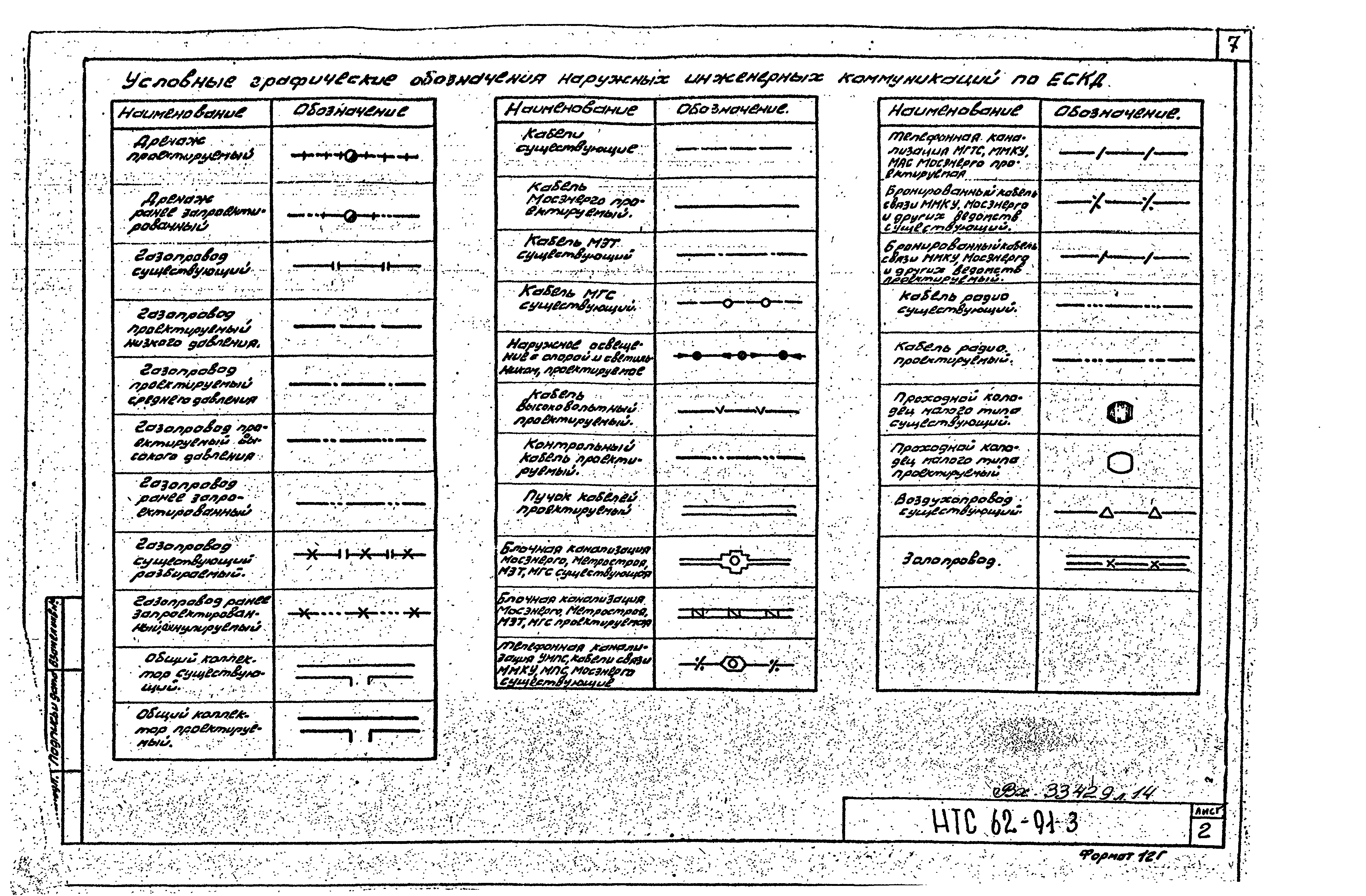 НТС 62-91