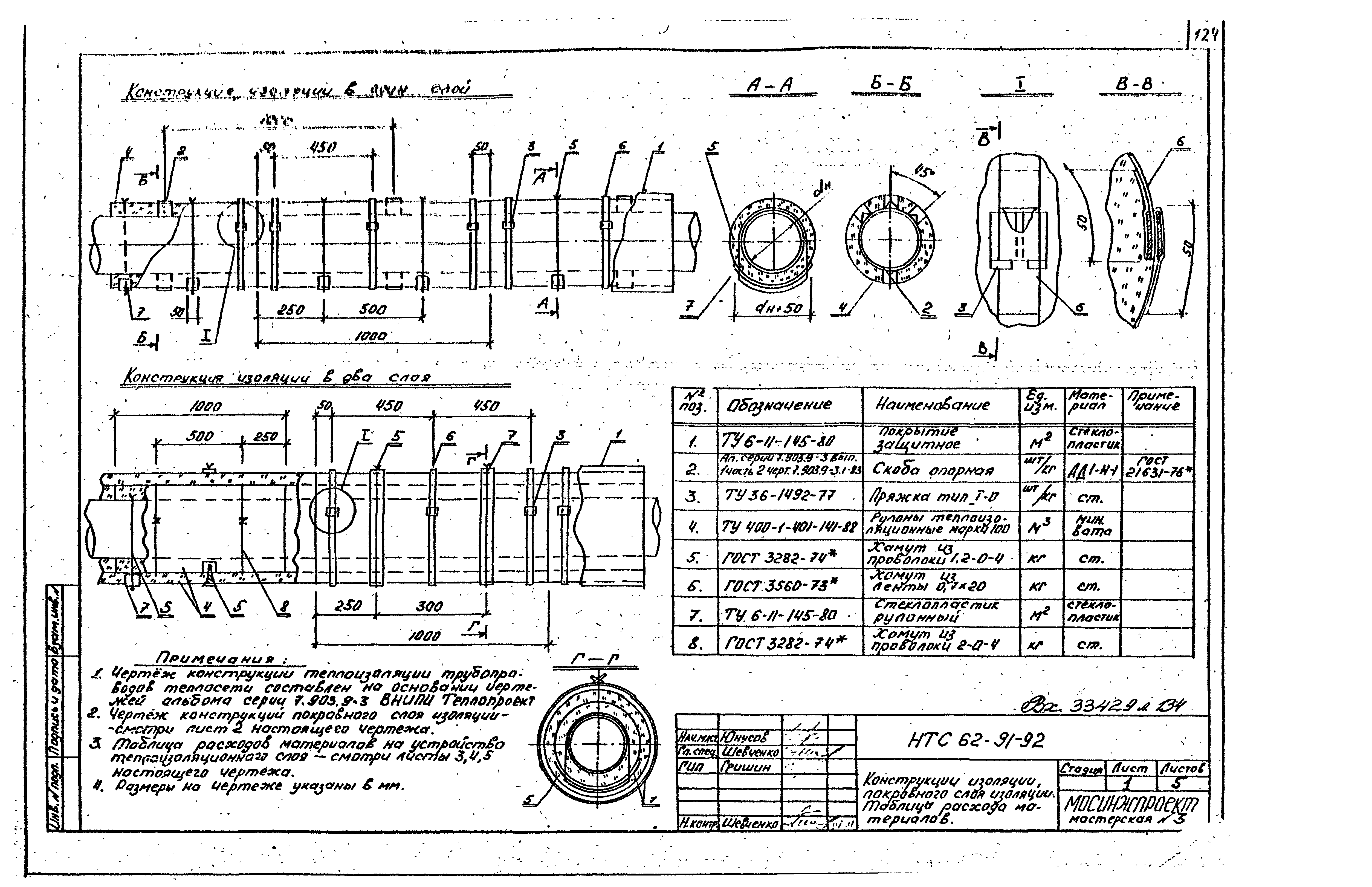 НТС 62-91