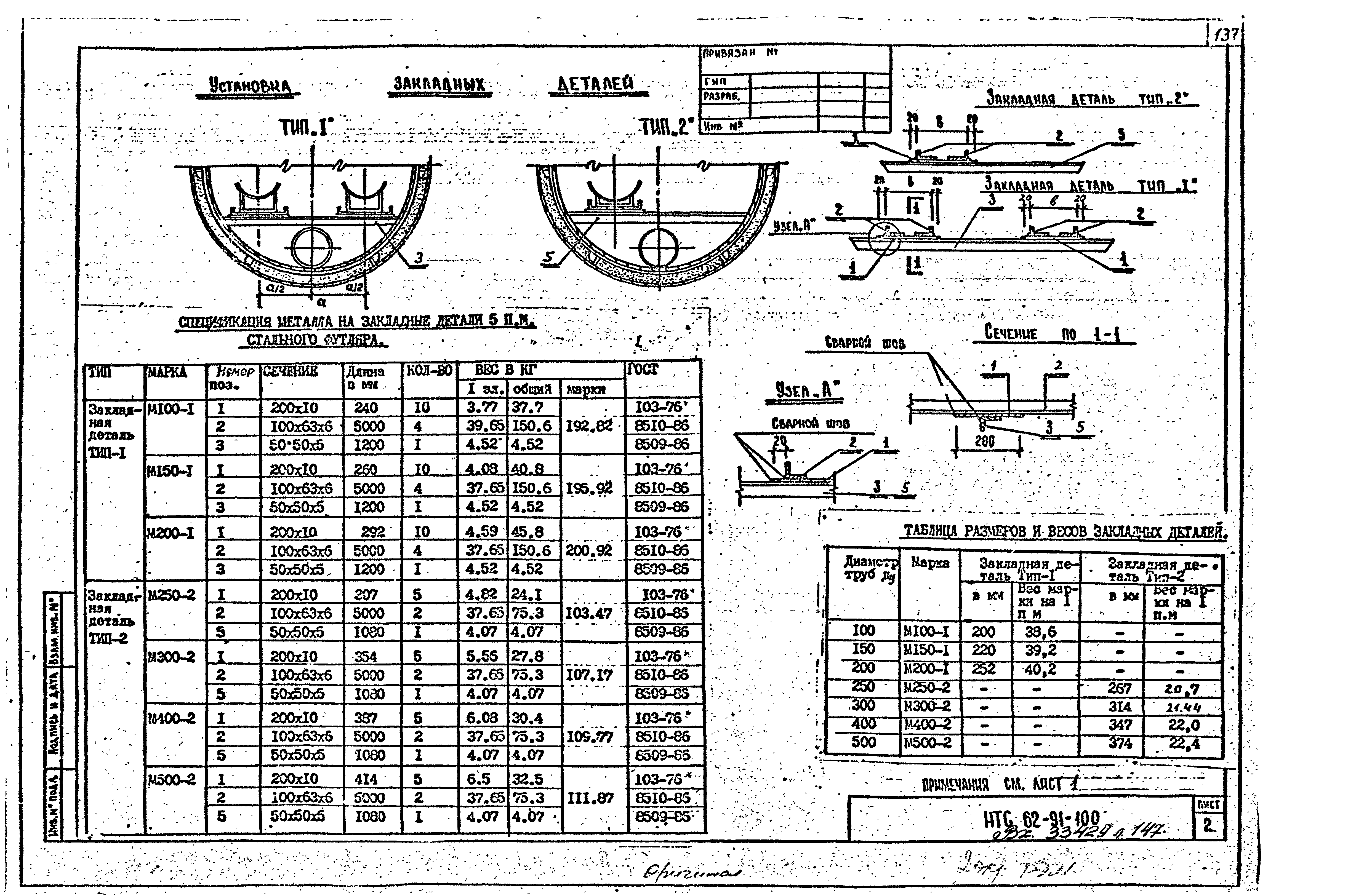 НТС 62-91