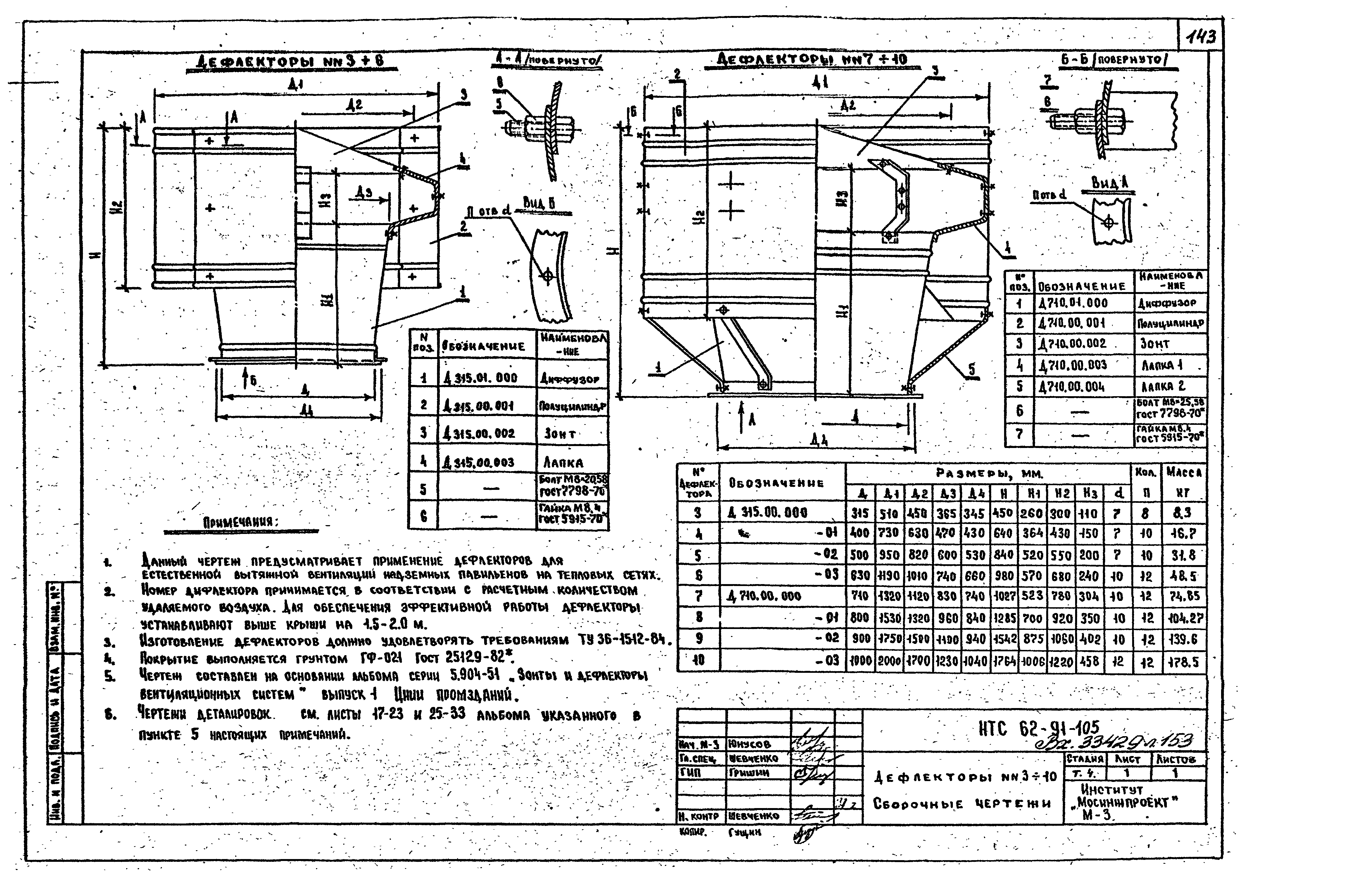 НТС 62-91