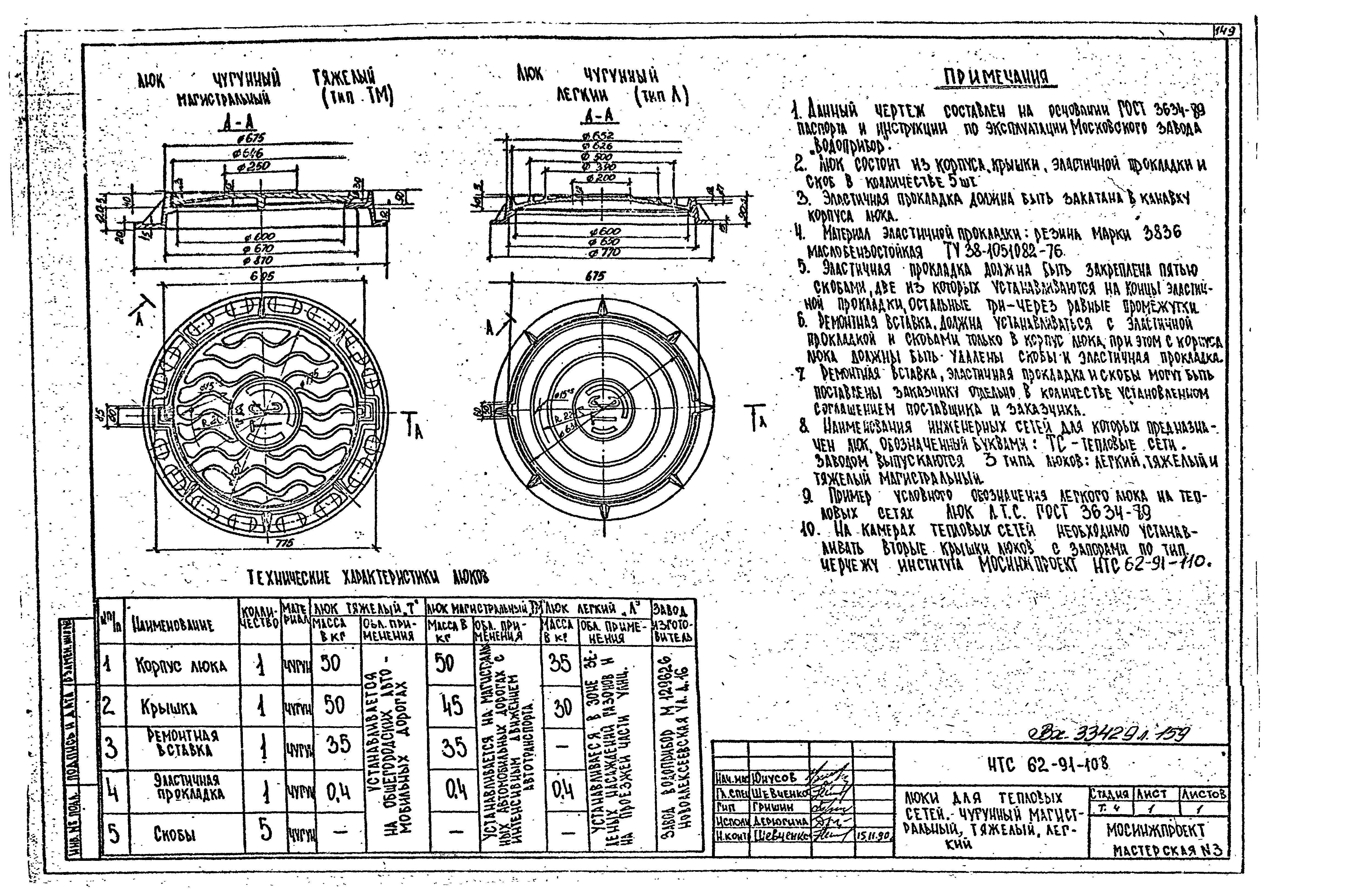 НТС 62-91