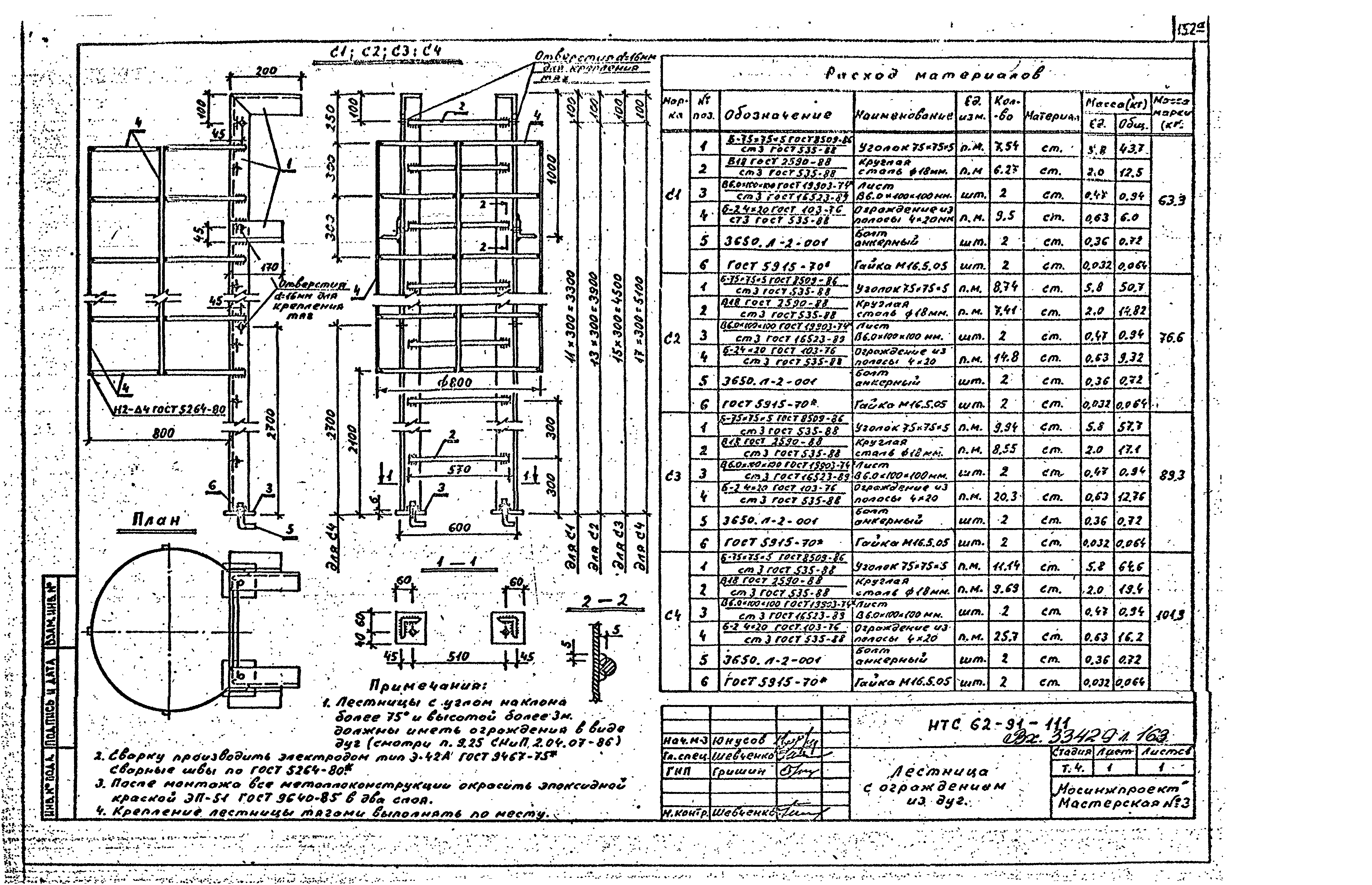 НТС 62-91