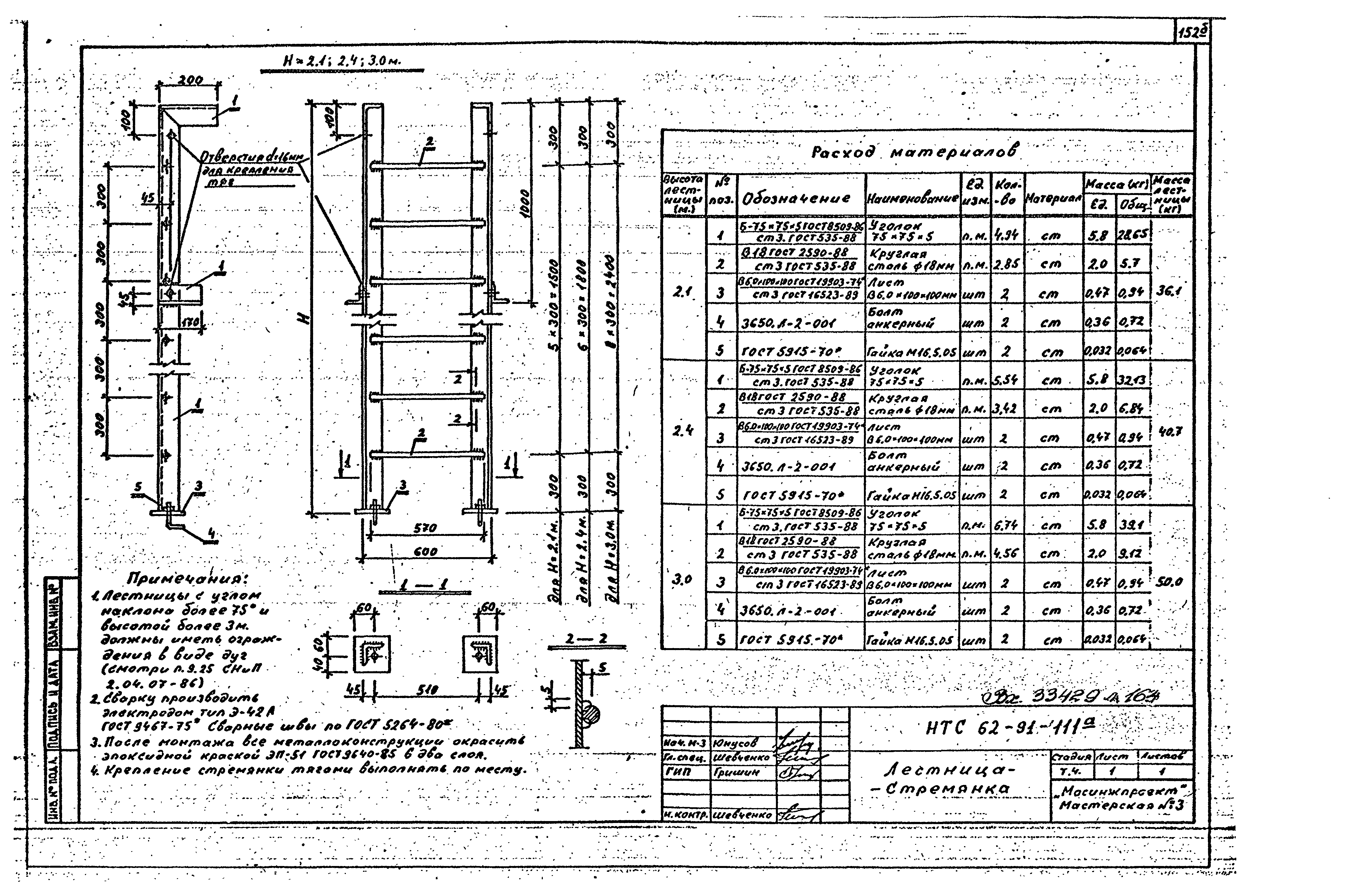 НТС 62-91