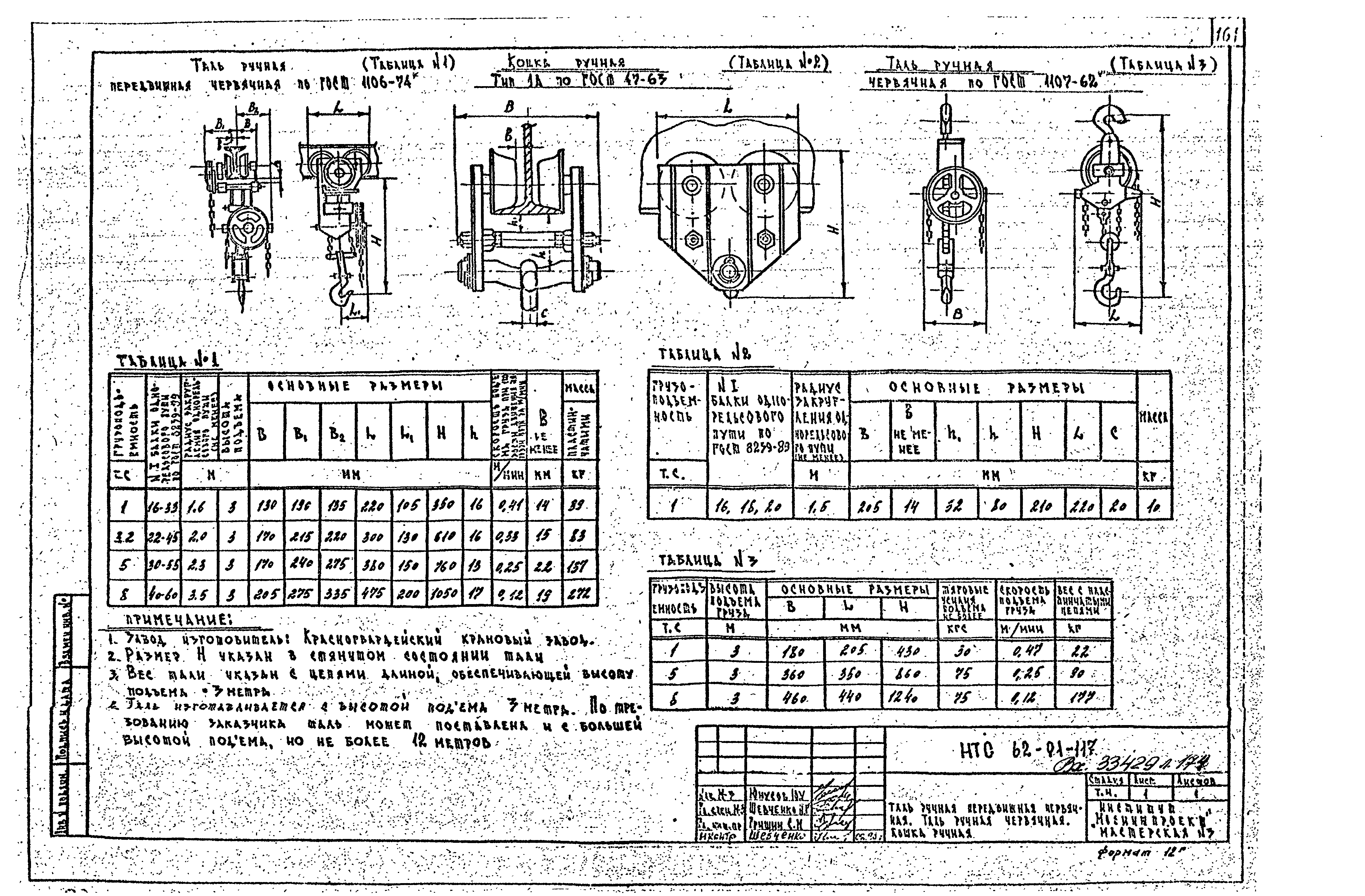 НТС 62-91