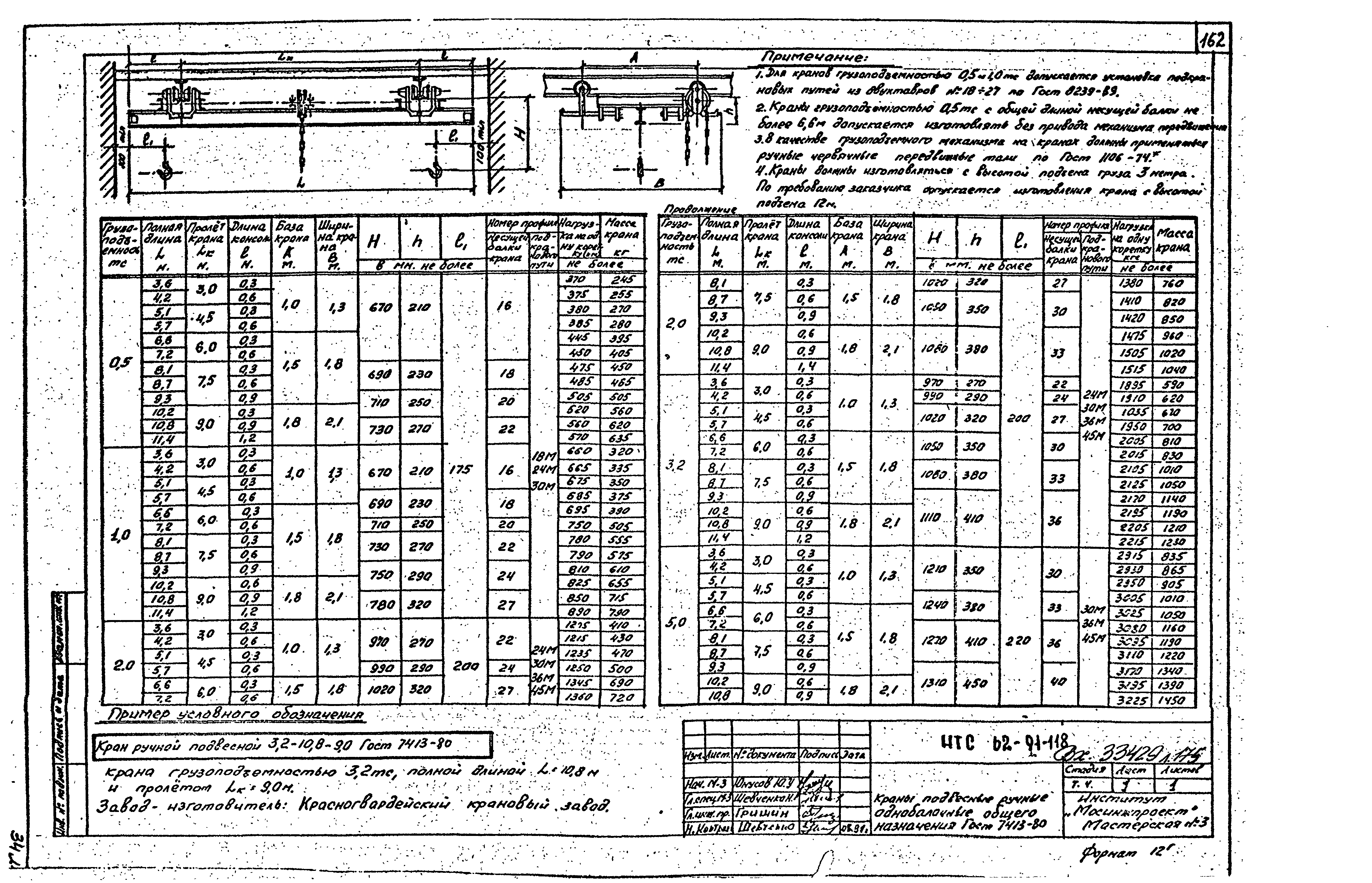 НТС 62-91