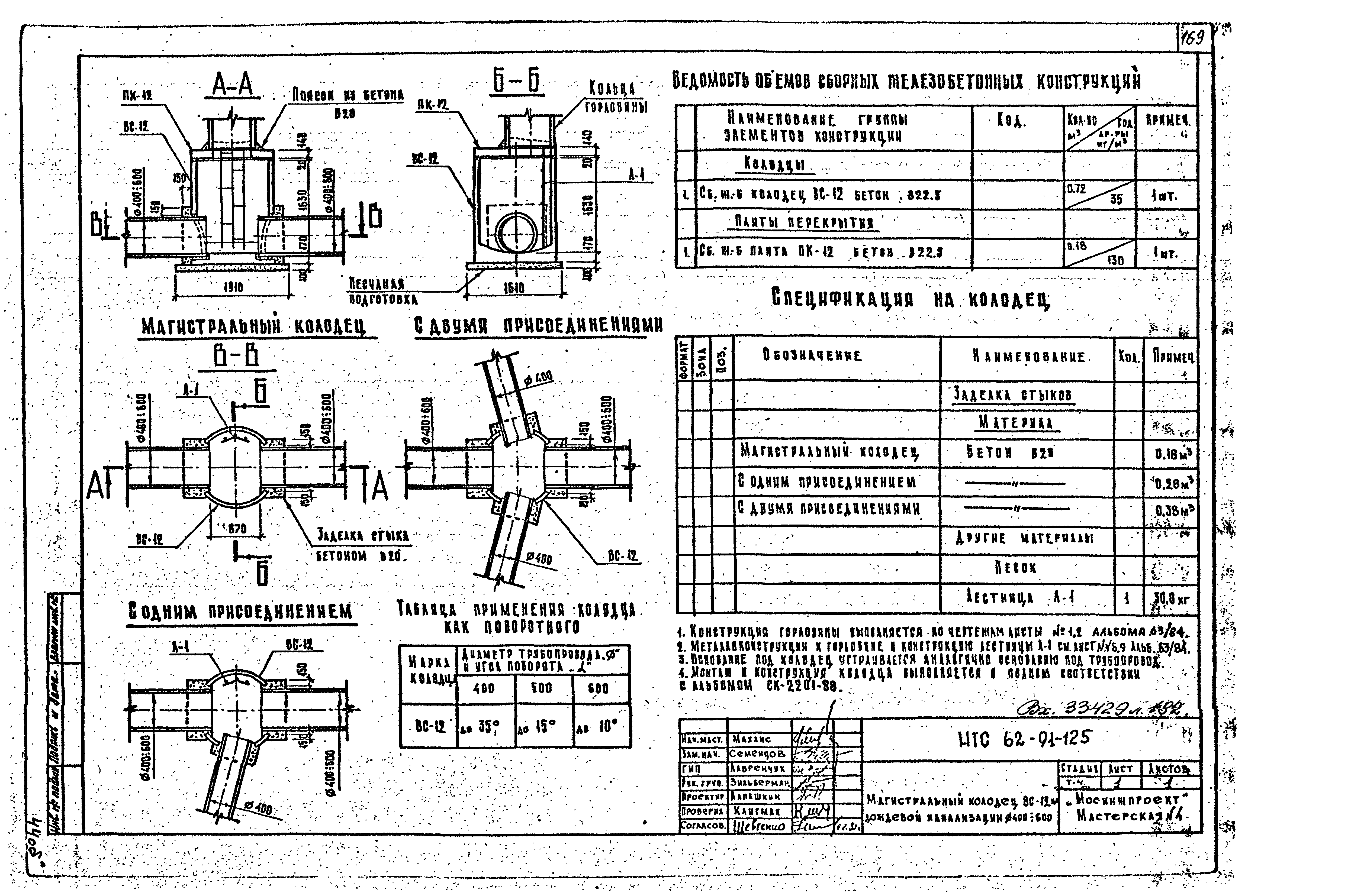 НТС 62-91