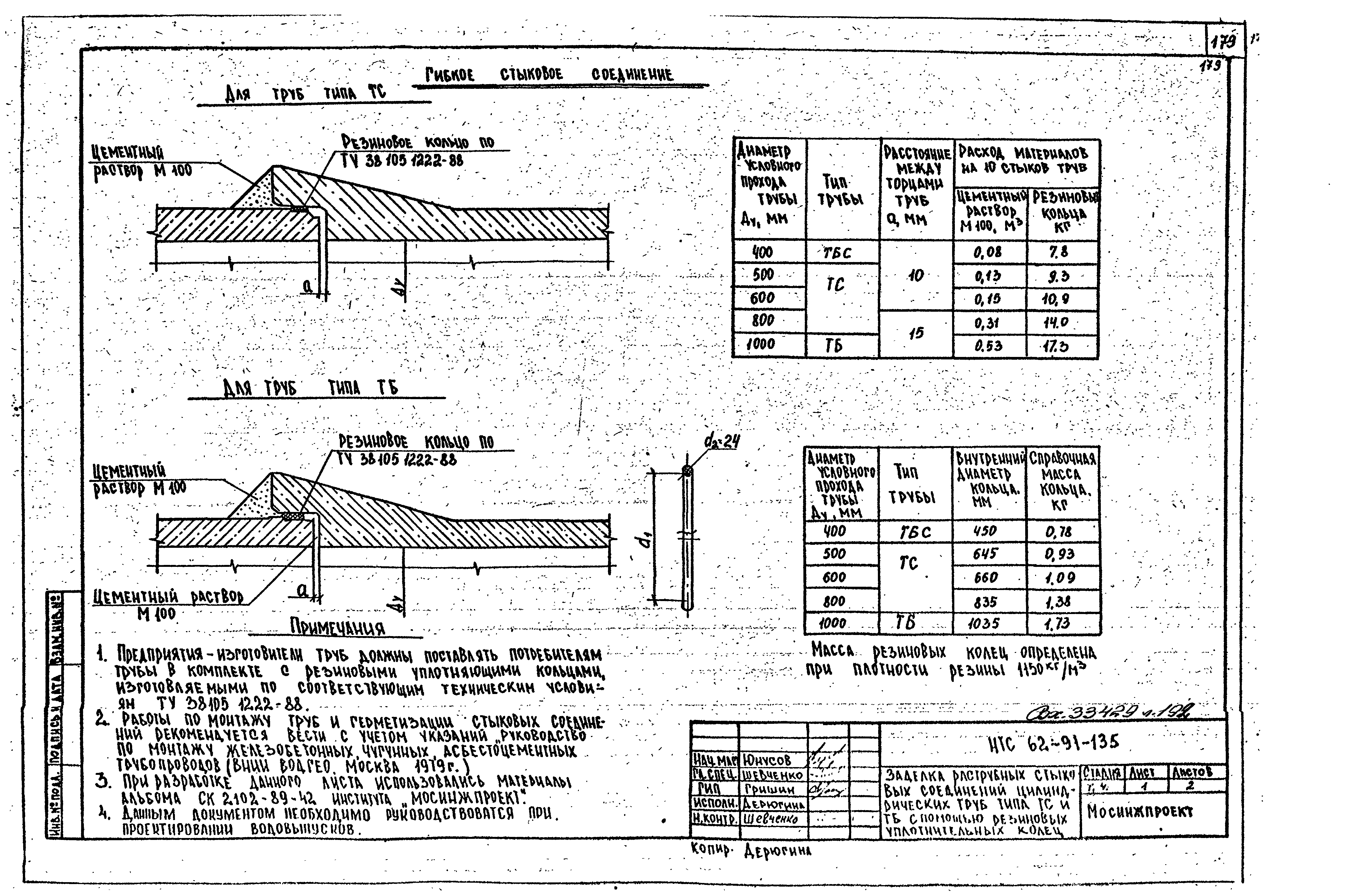 НТС 62-91