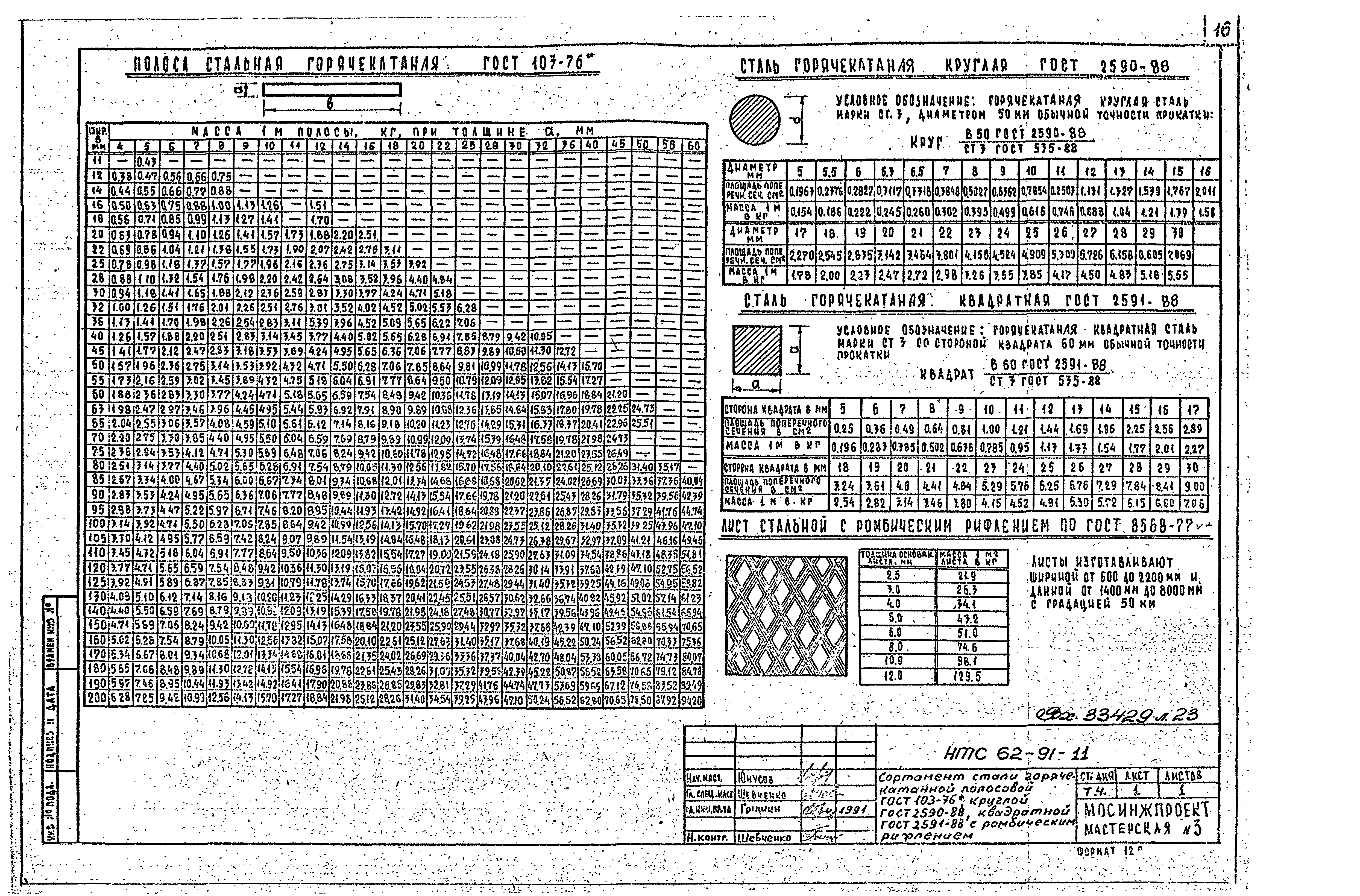 НТС 62-91