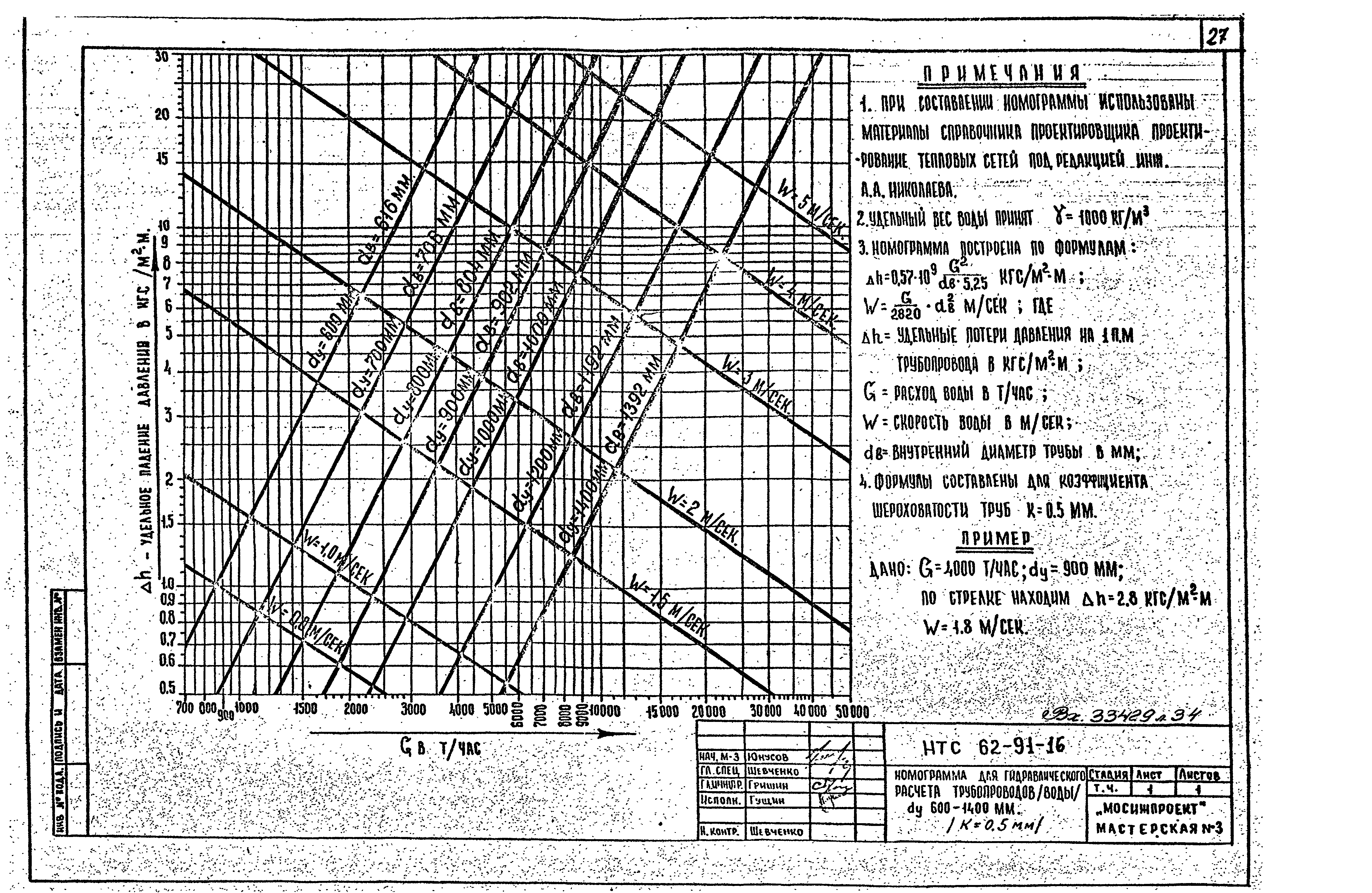 НТС 62-91