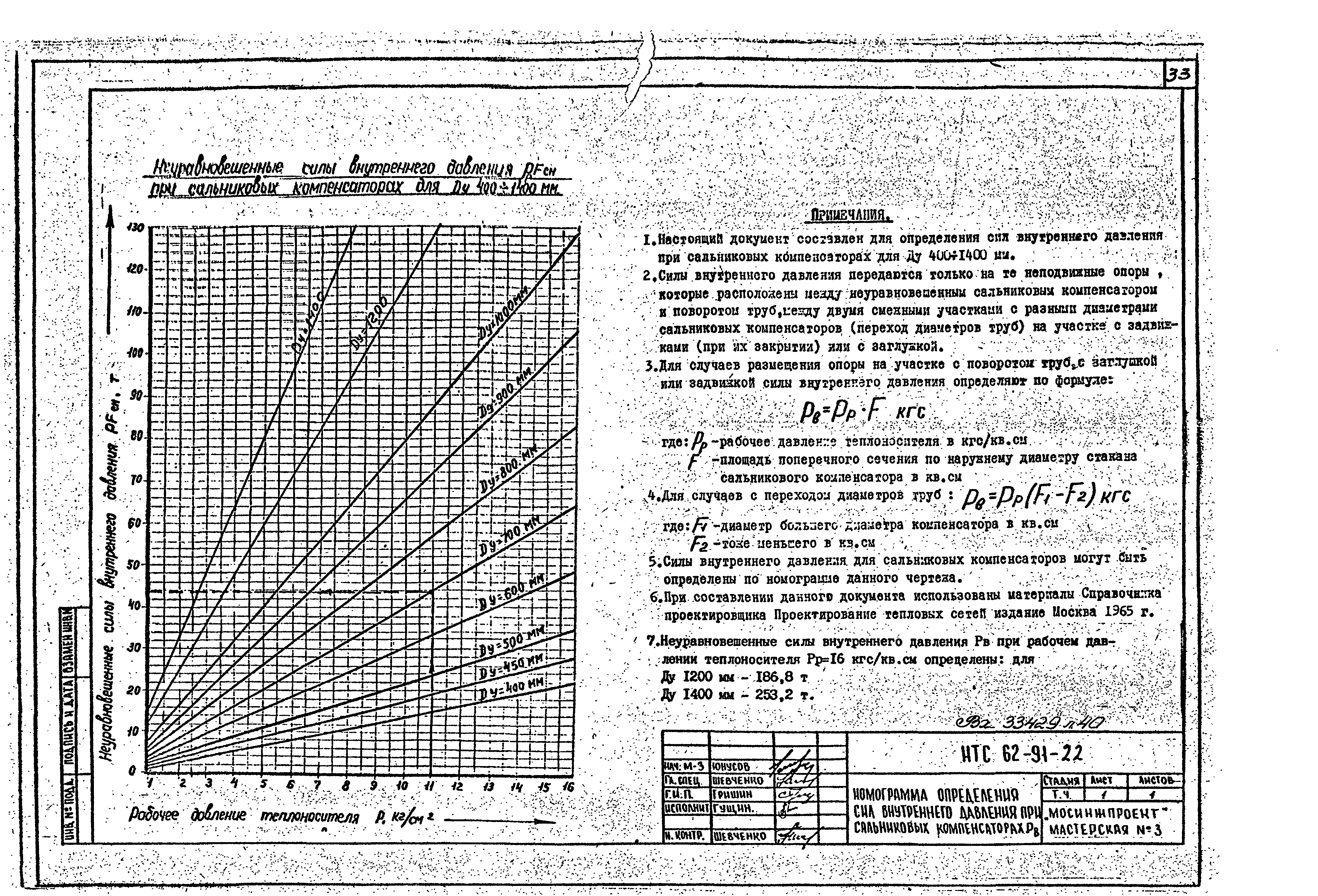 НТС 62-91