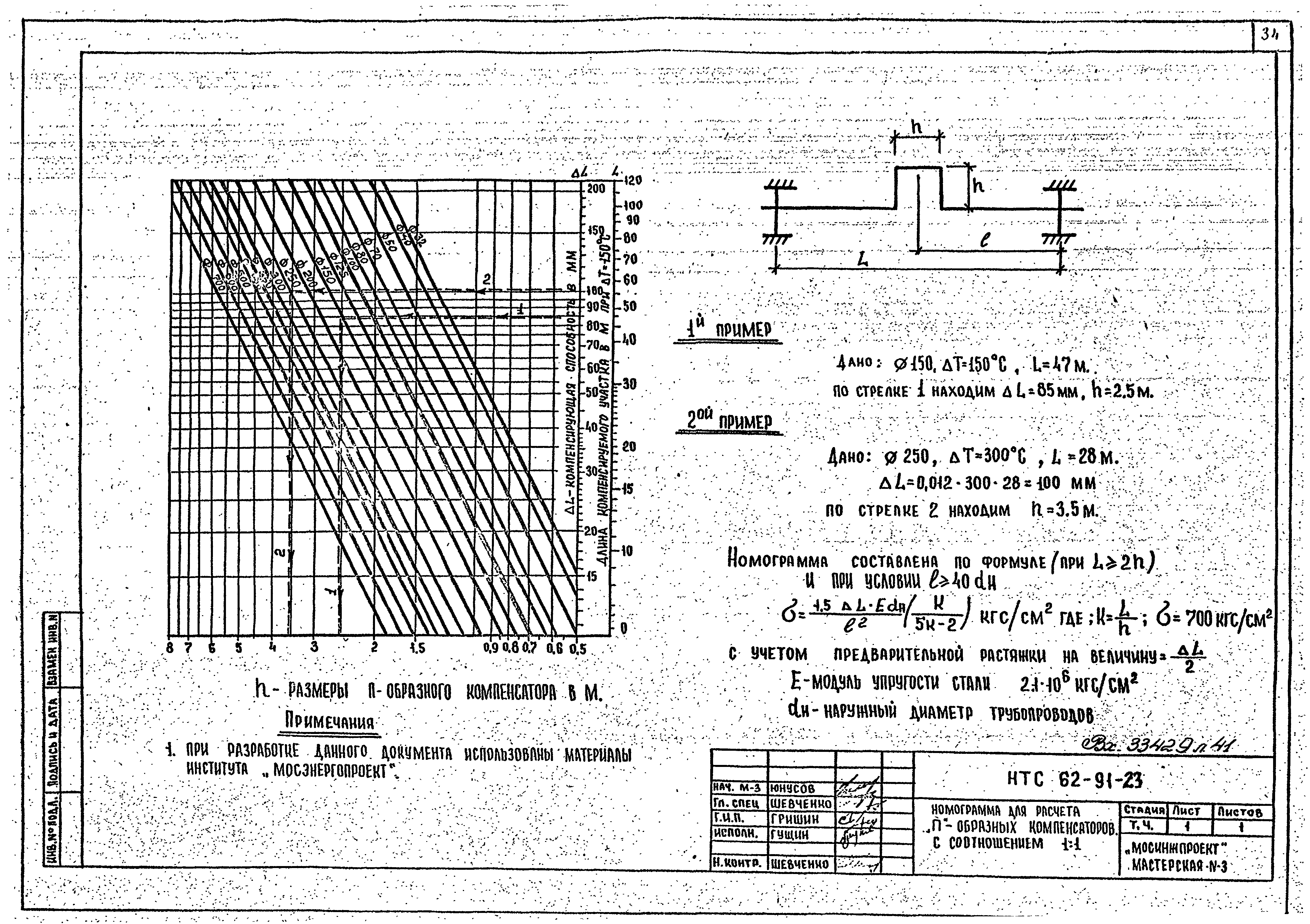 НТС 62-91