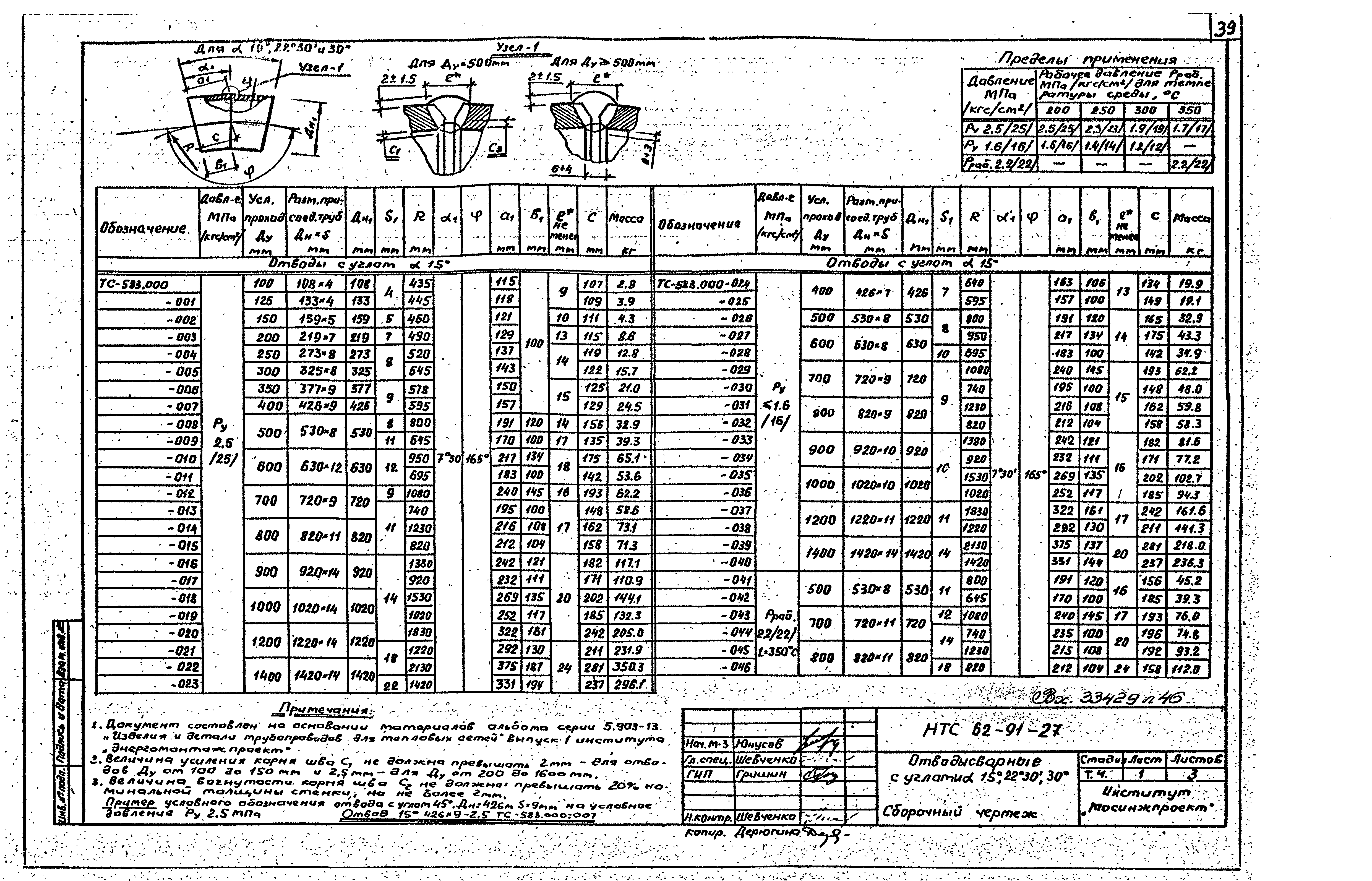 НТС 62-91