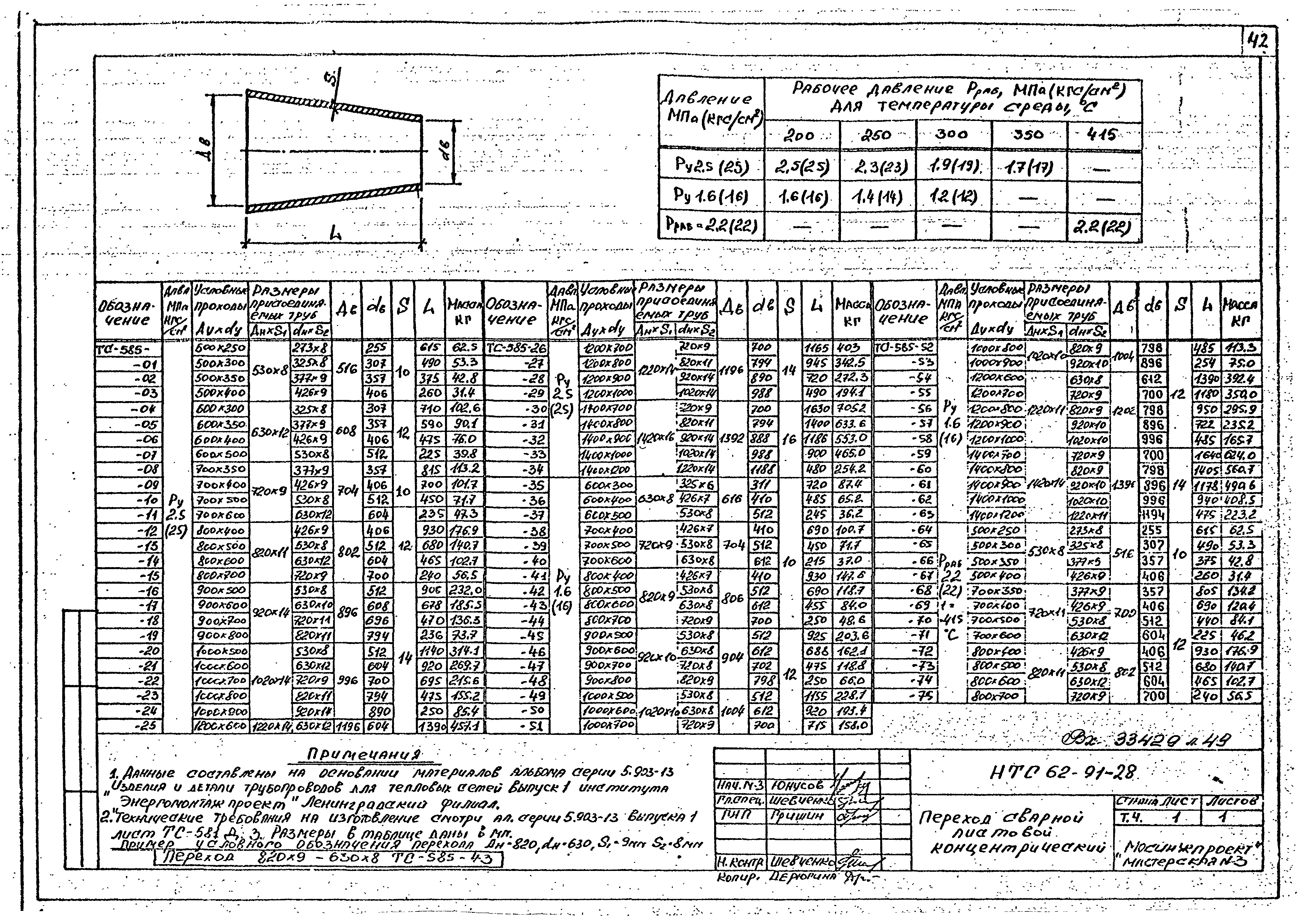 НТС 62-91