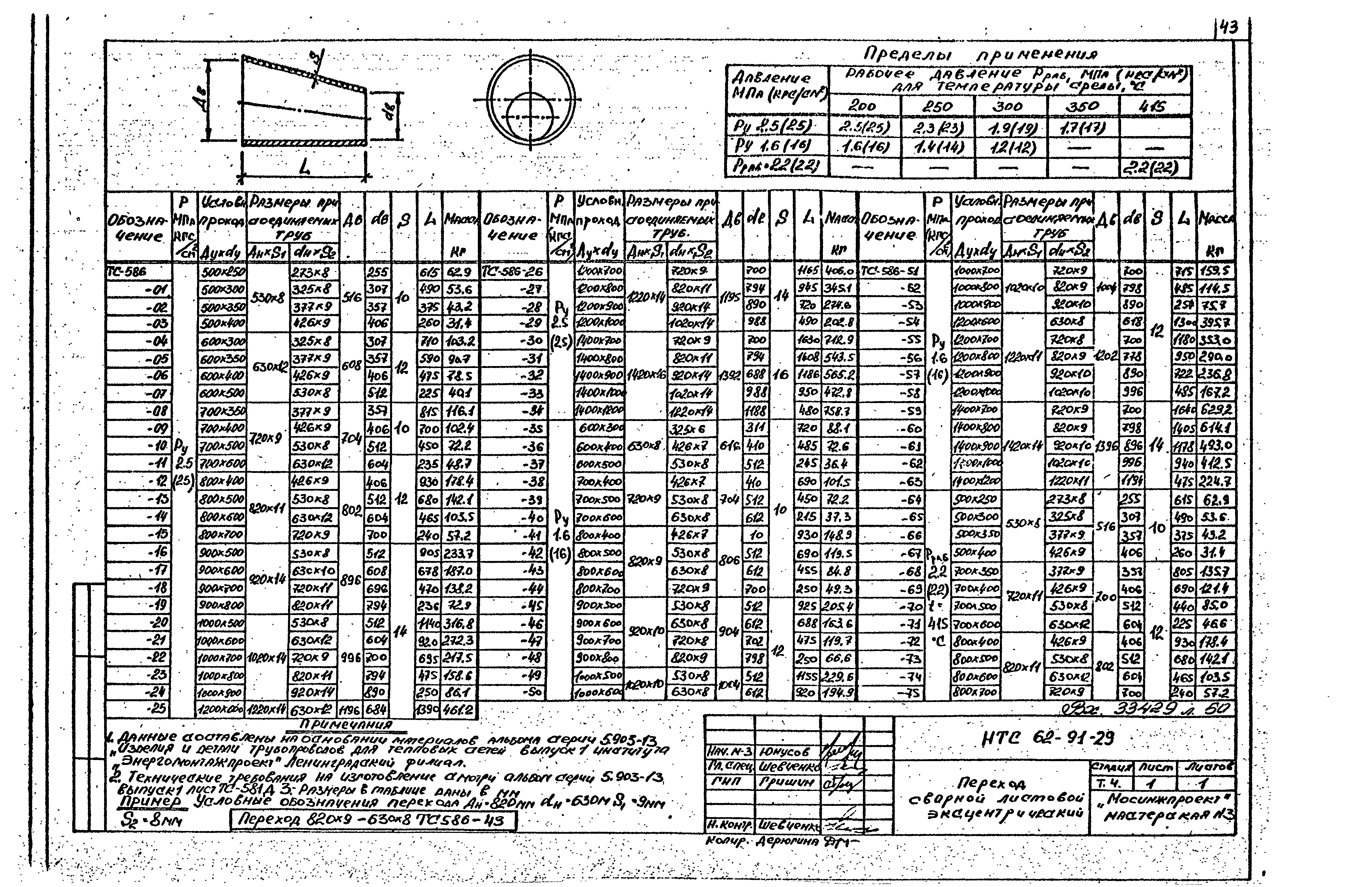 НТС 62-91