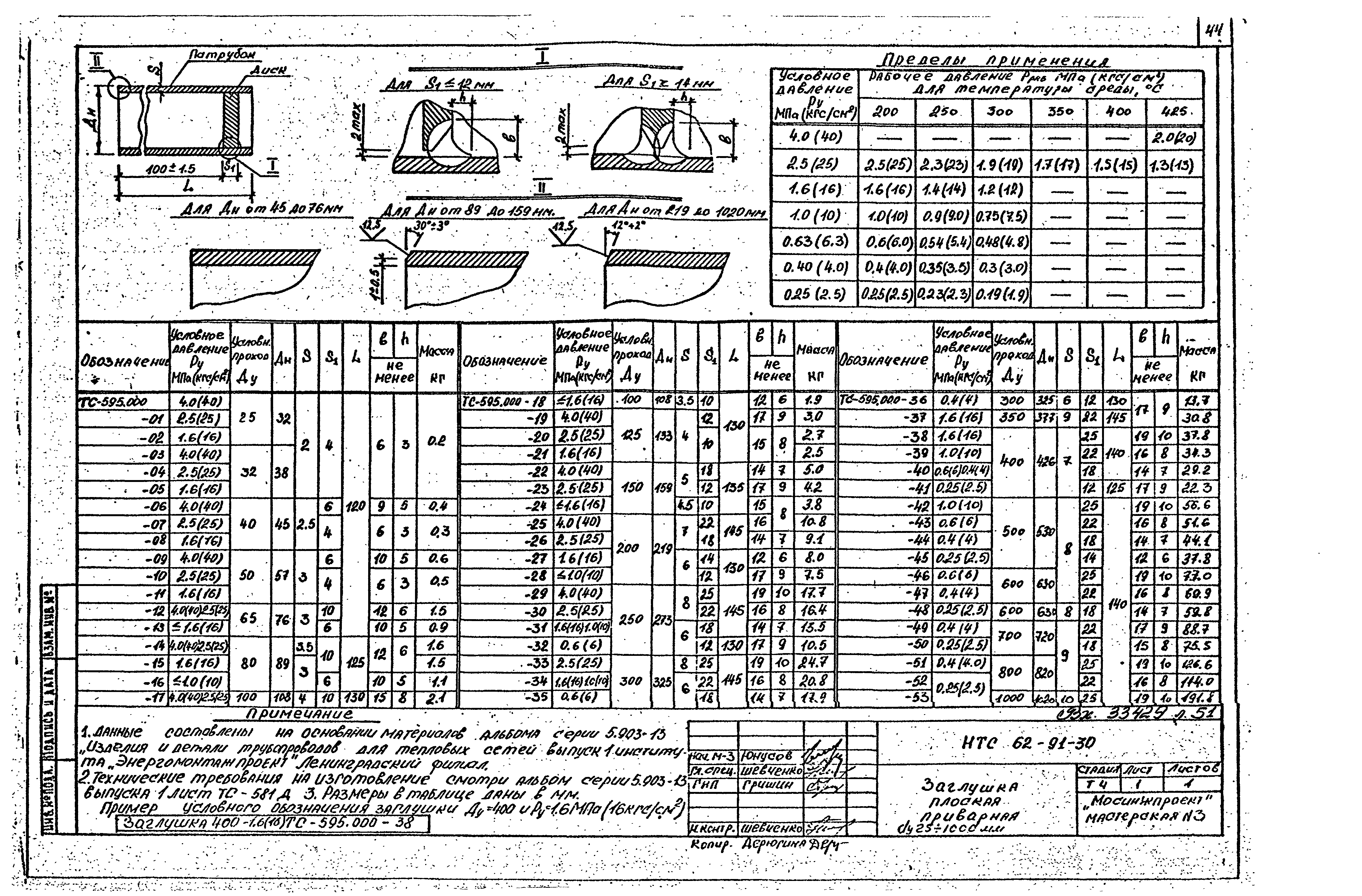 НТС 62-91