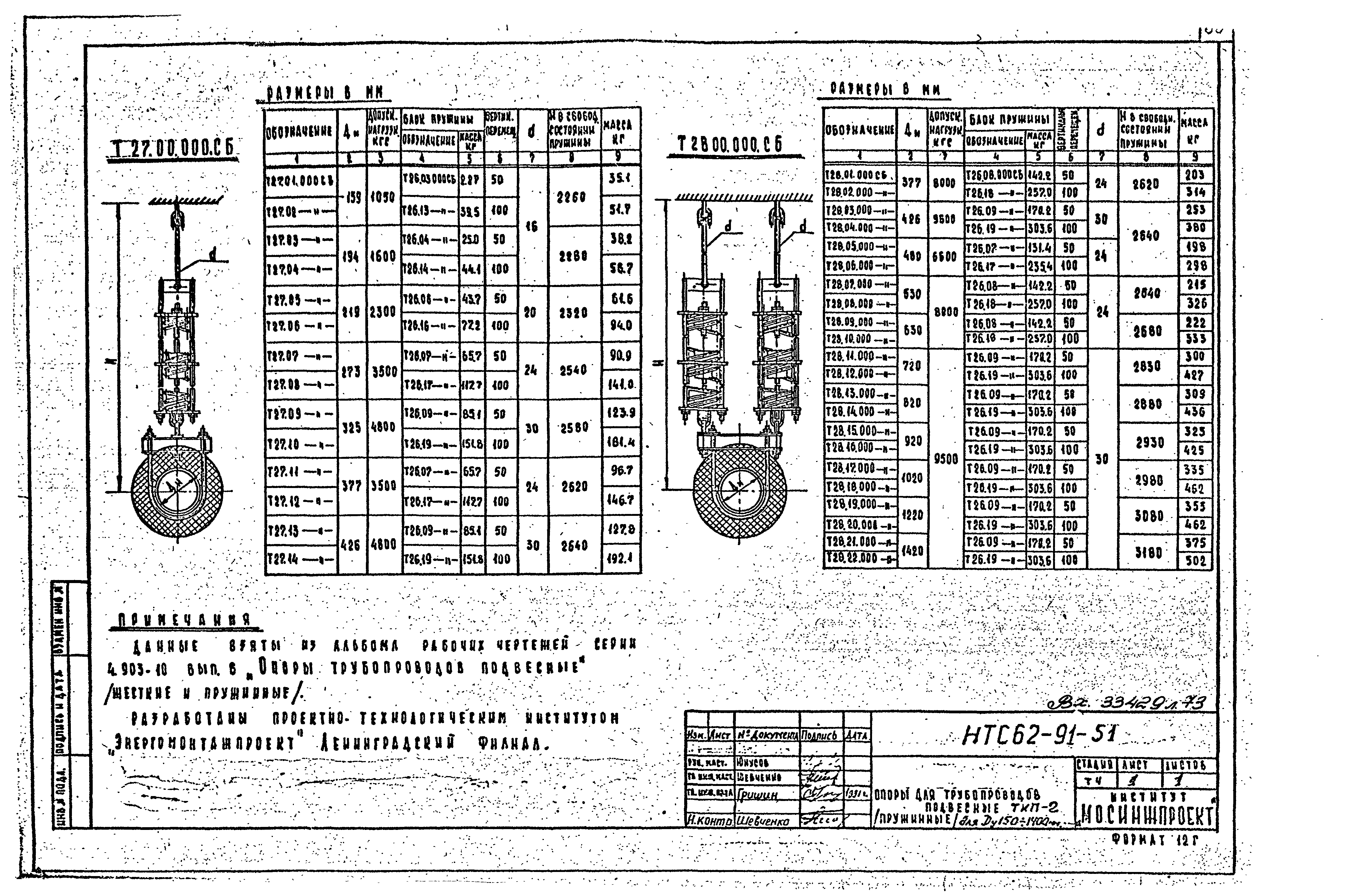 НТС 62-91