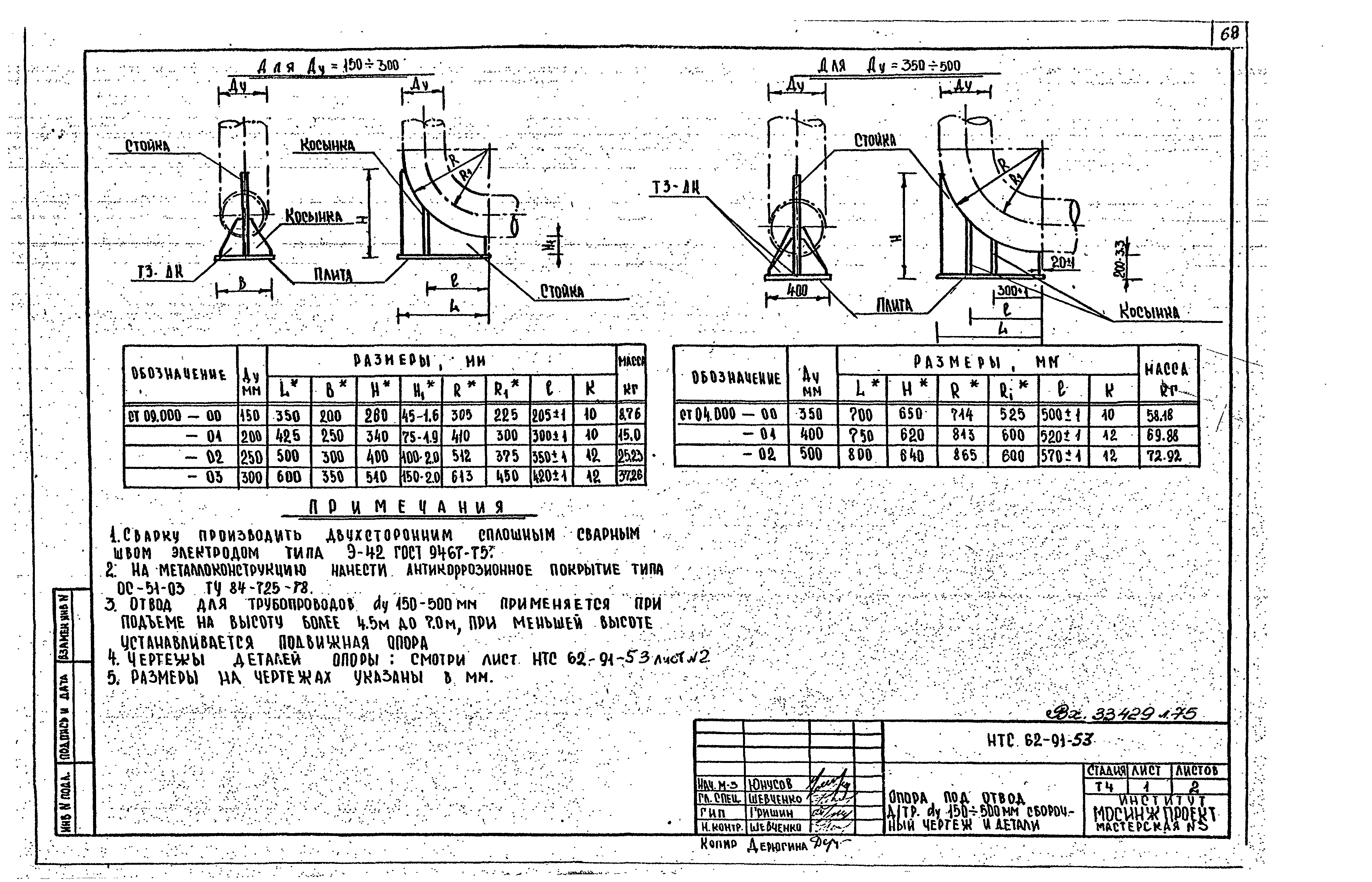 НТС 62-91