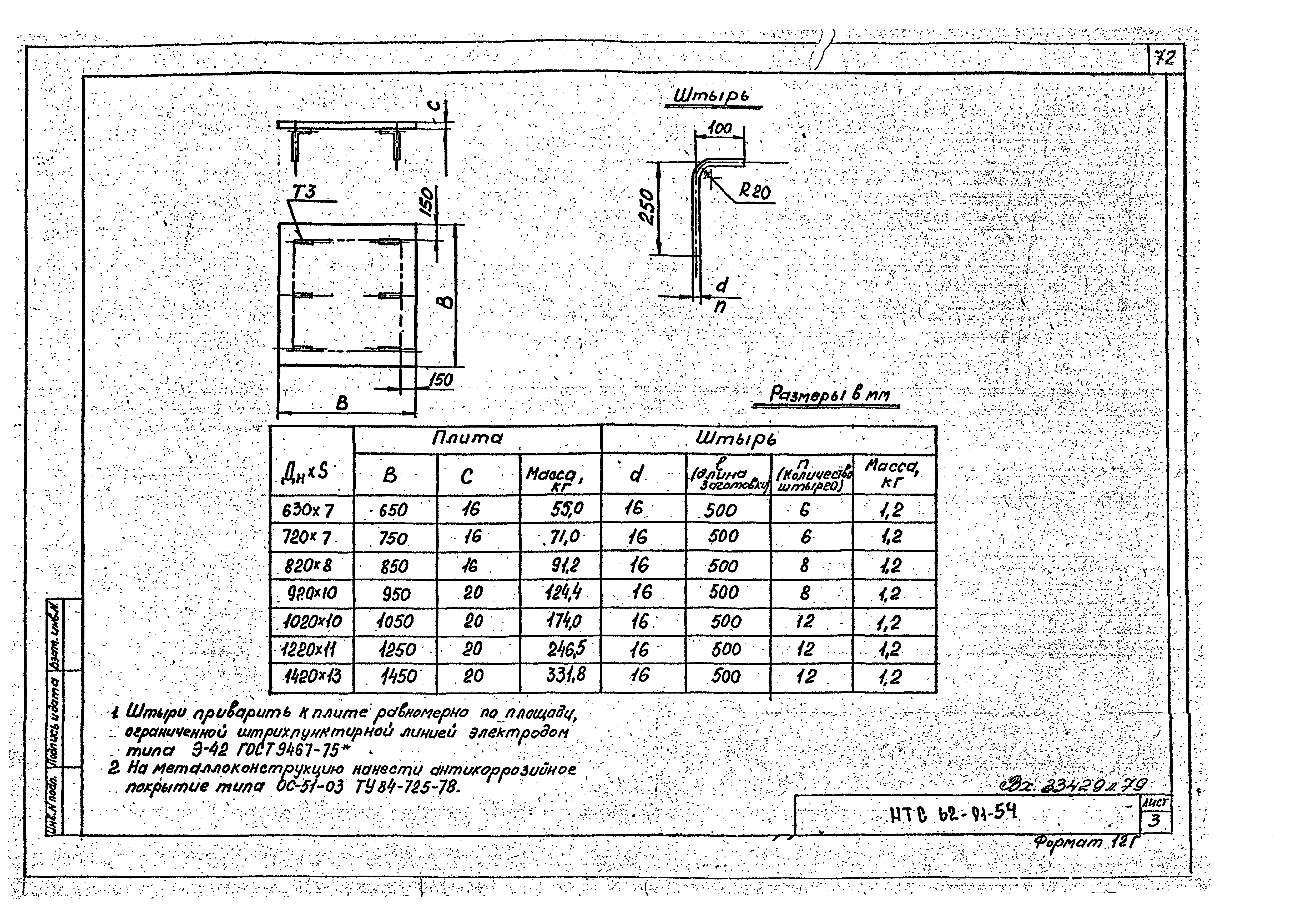 НТС 62-91