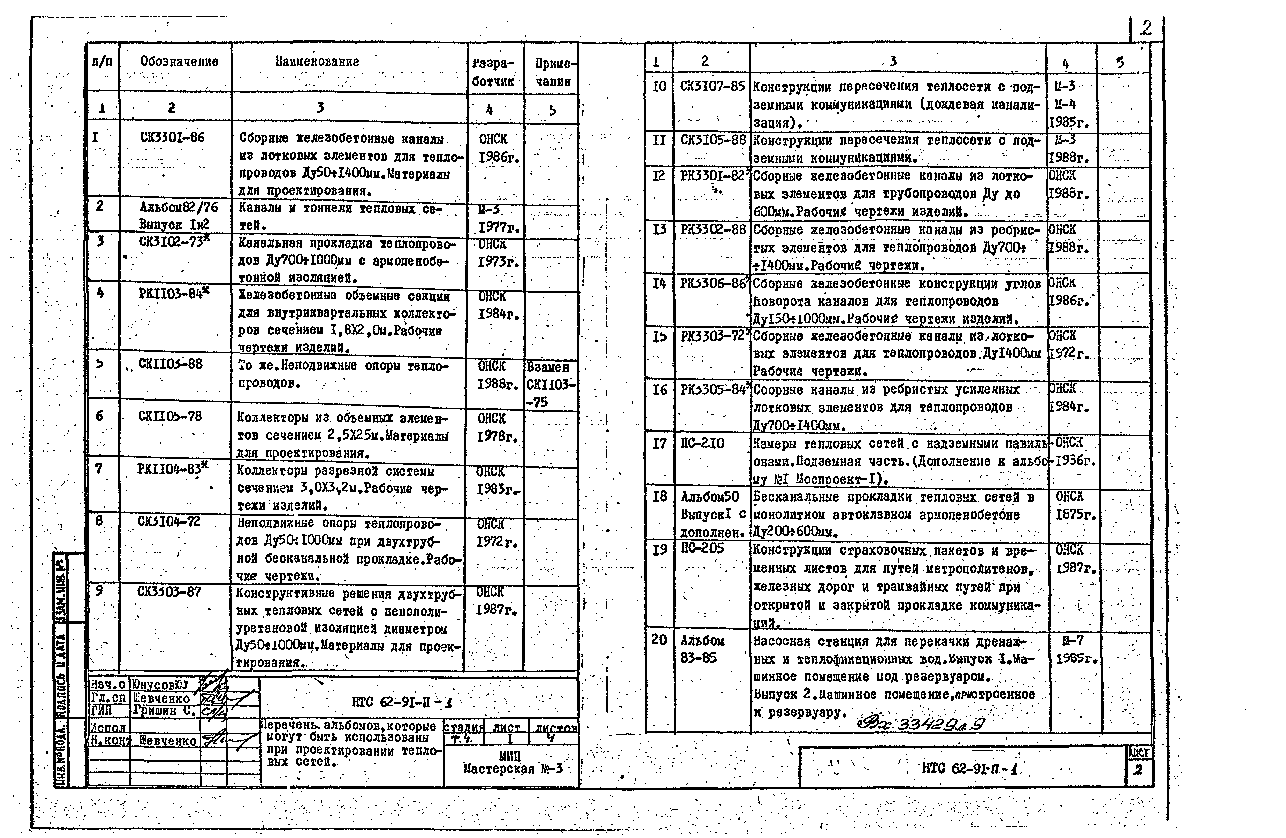 НТС 62-91