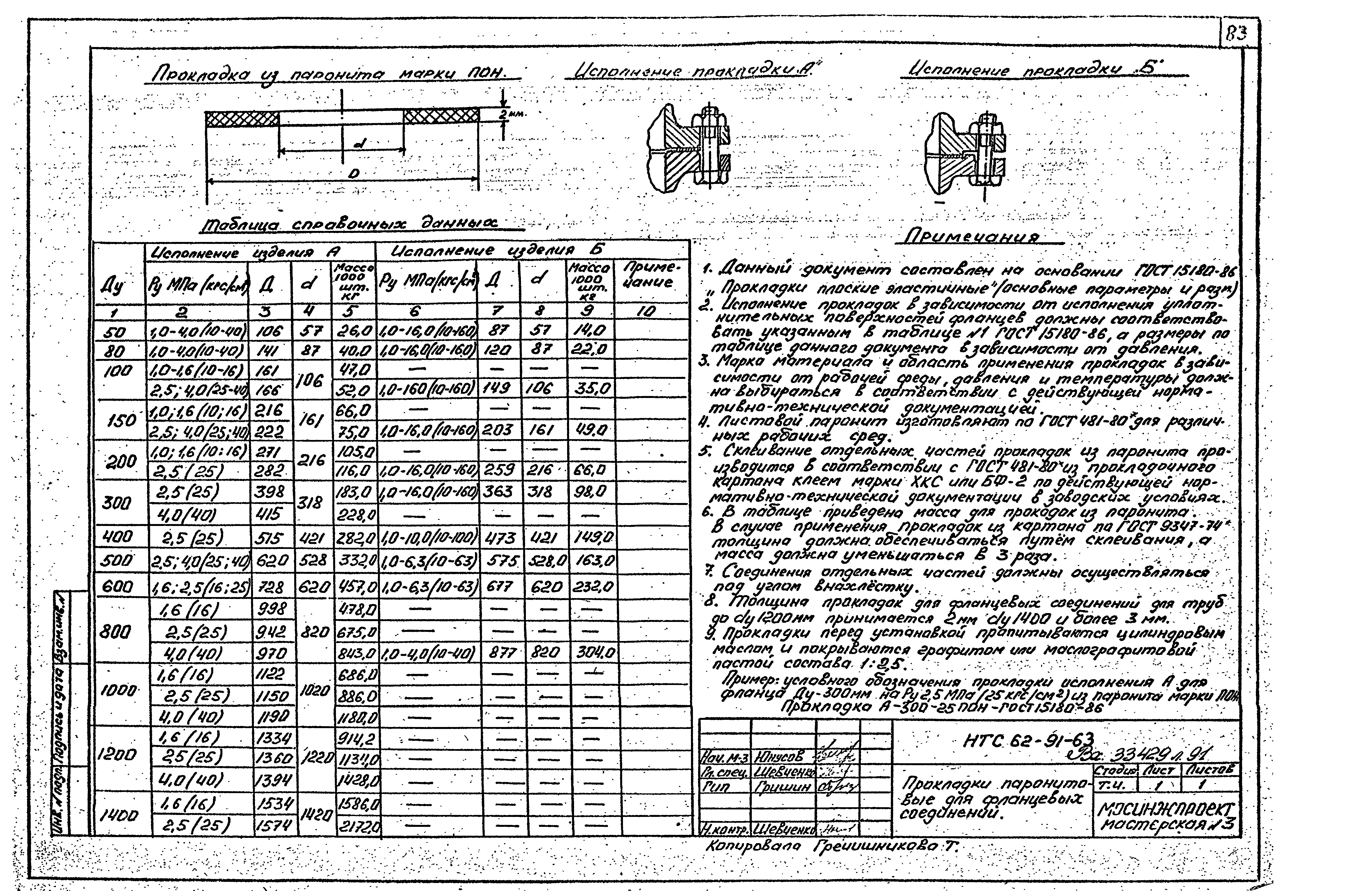 НТС 62-91