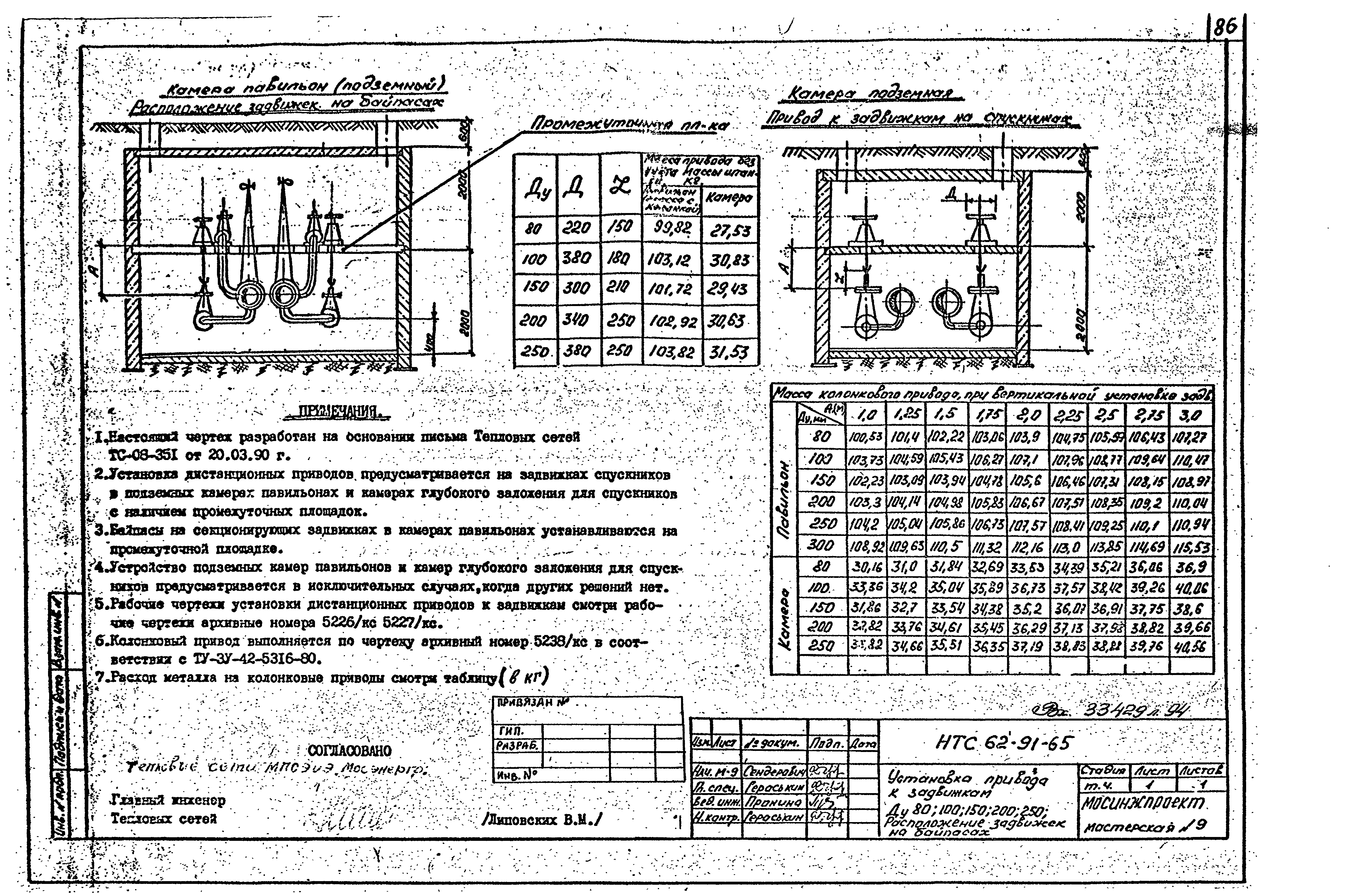 НТС 62-91