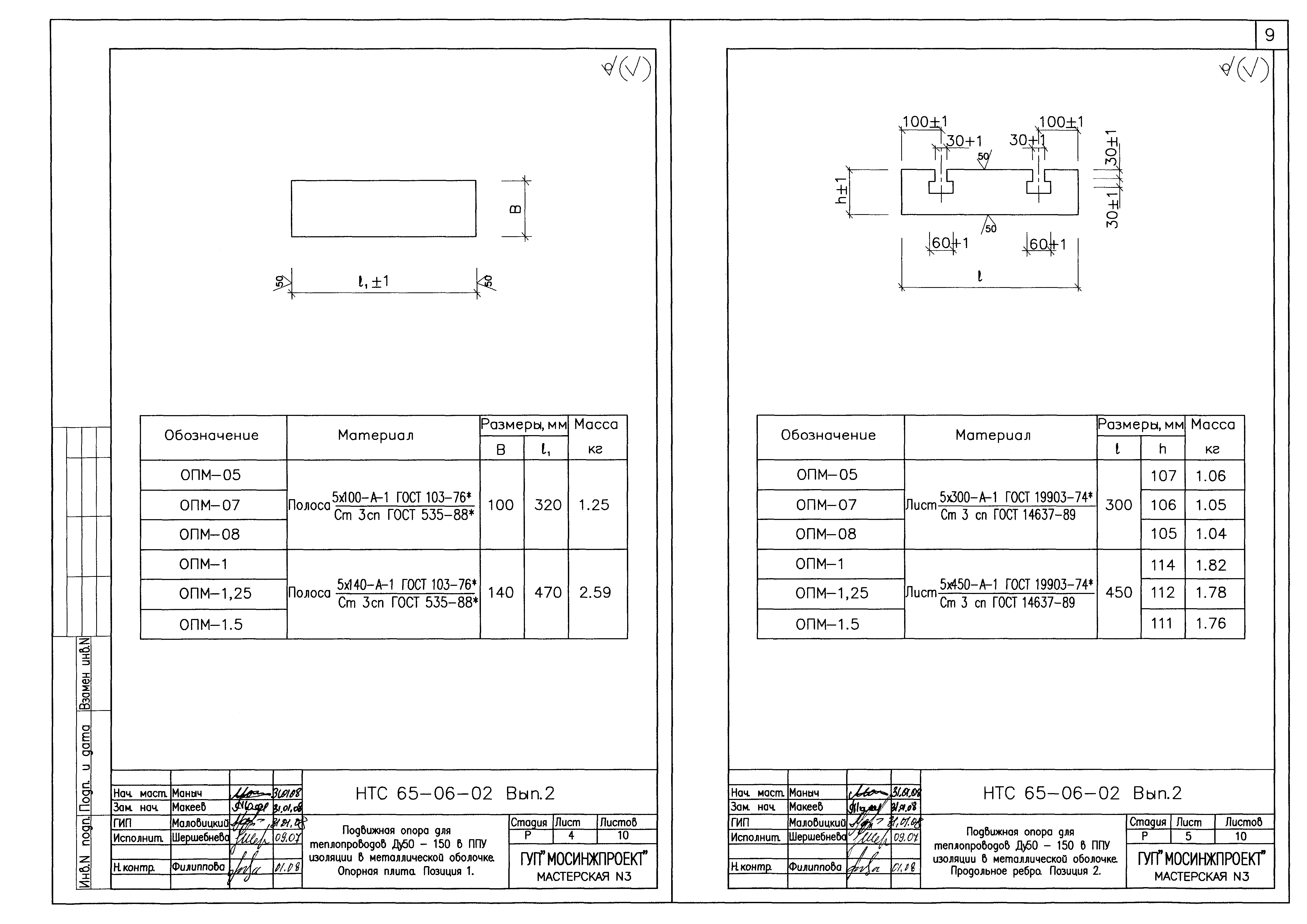 НТС 65-06