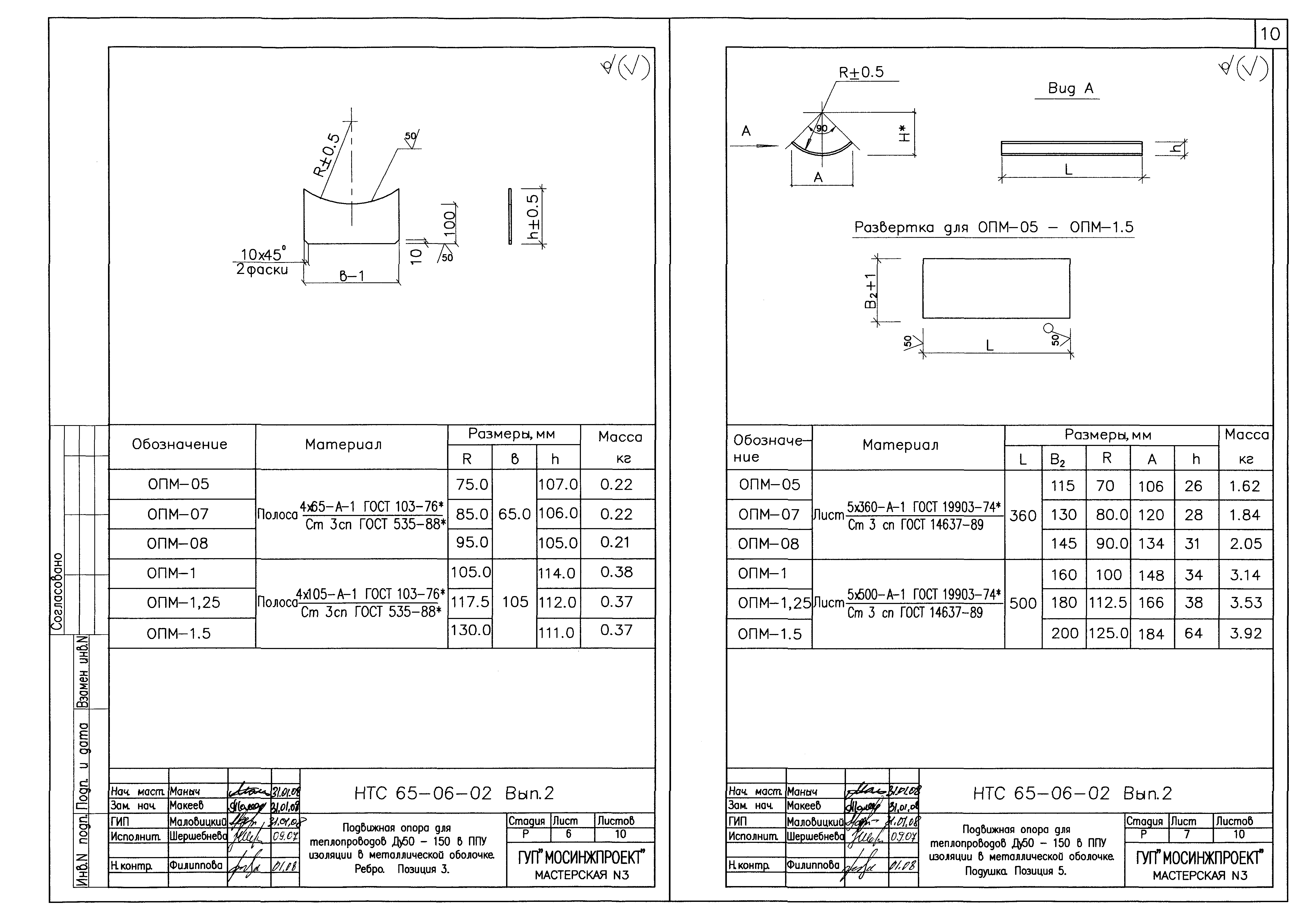 НТС 65-06