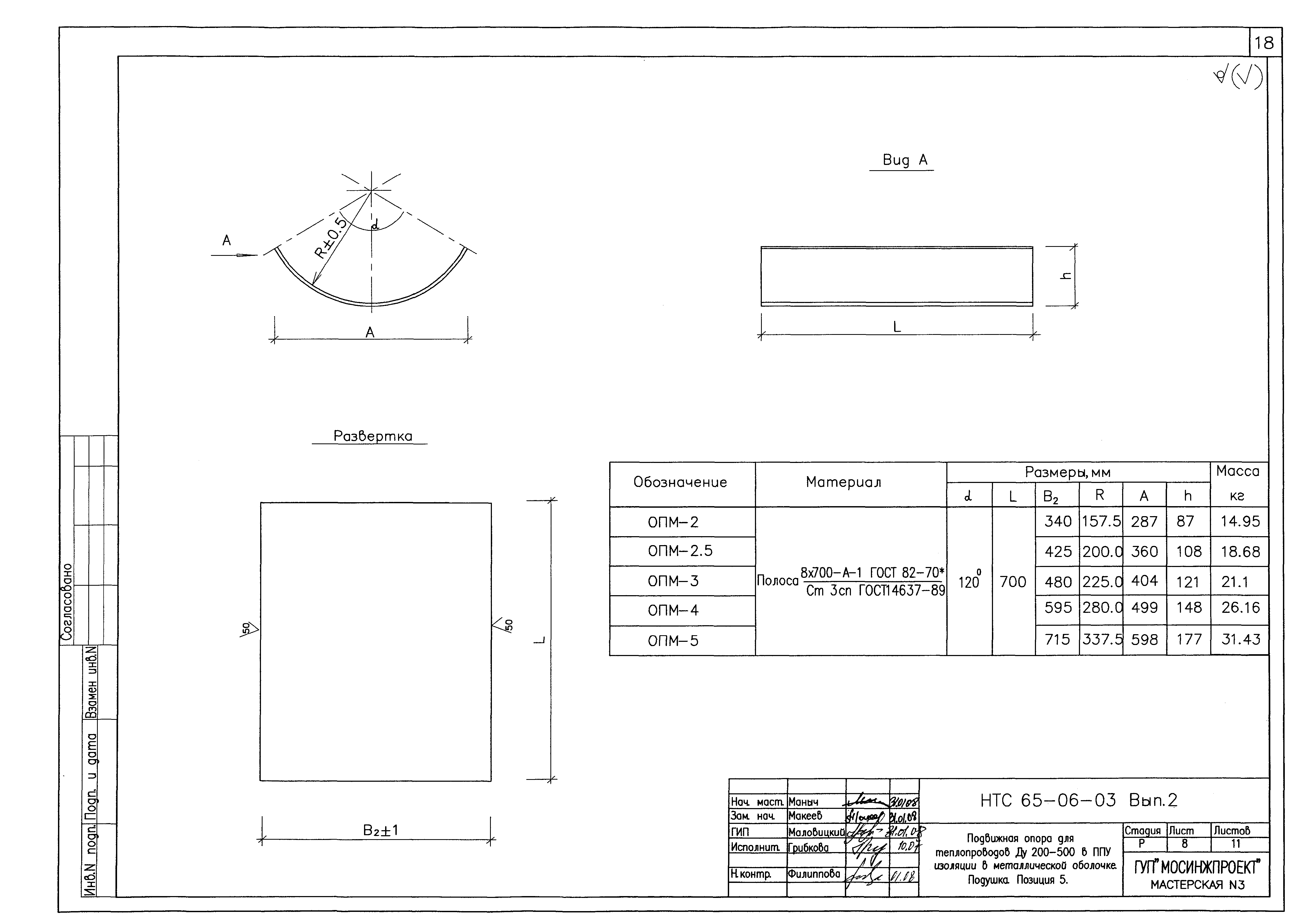 НТС 65-06