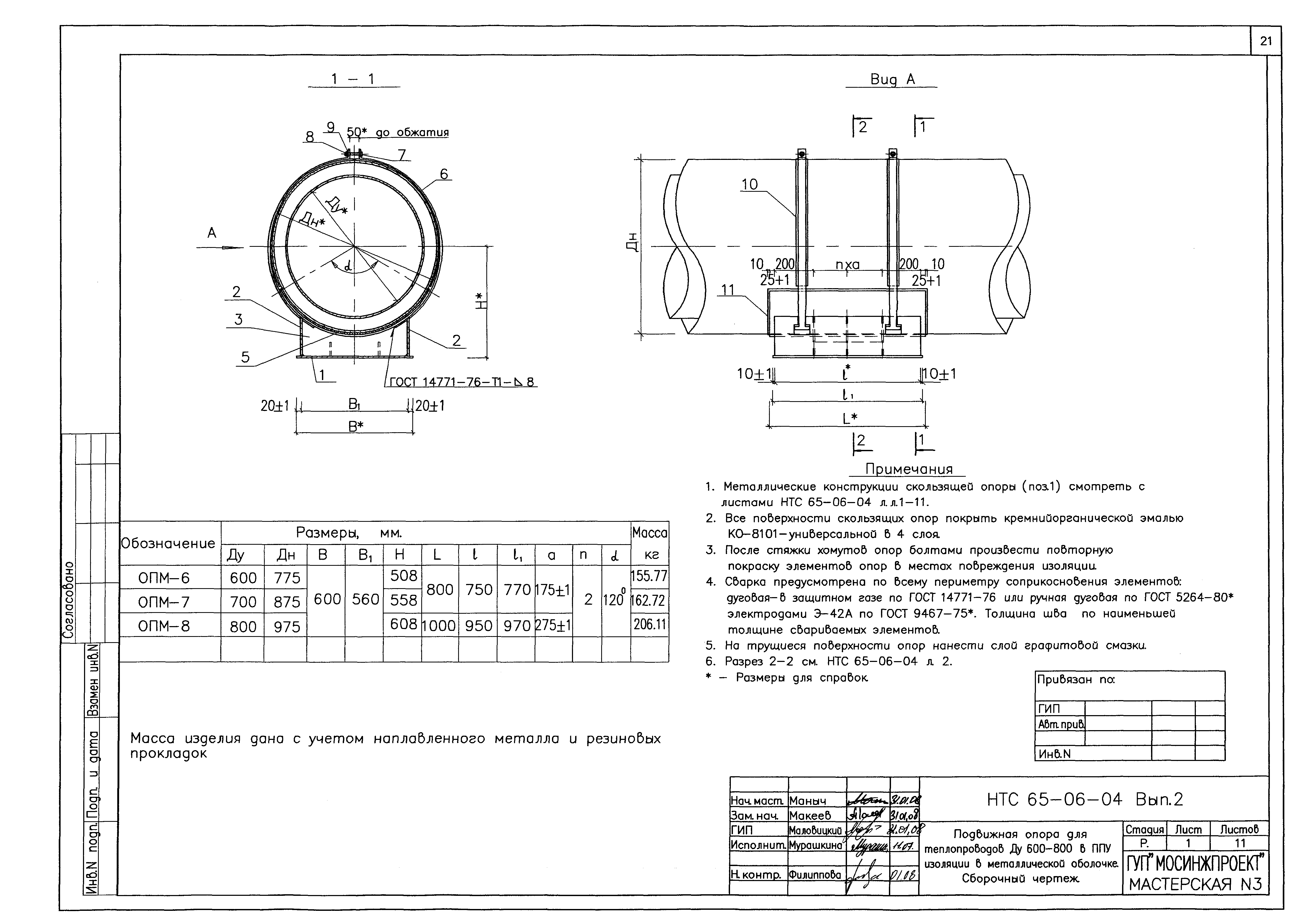 НТС 65-06