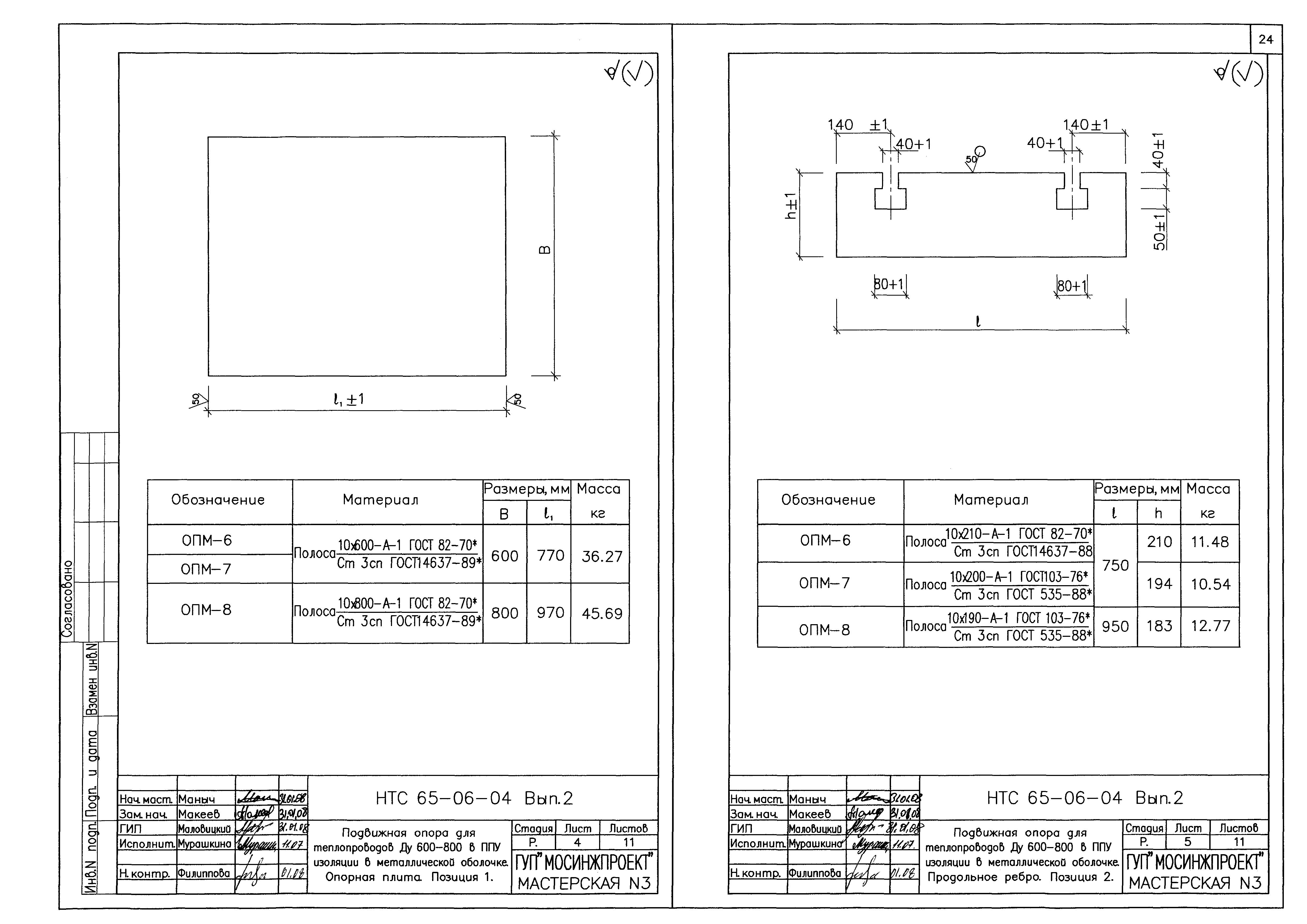 НТС 65-06