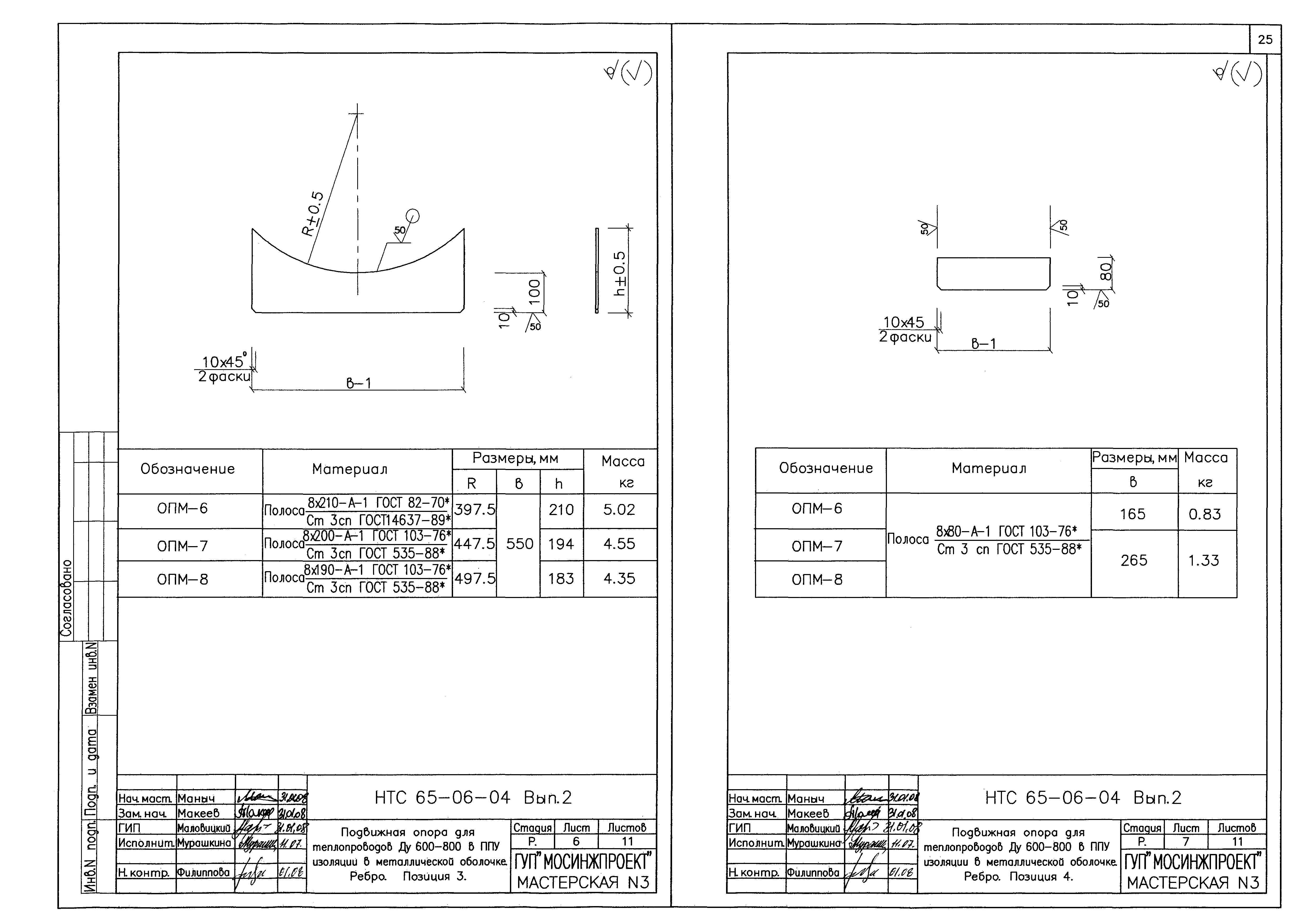 НТС 65-06