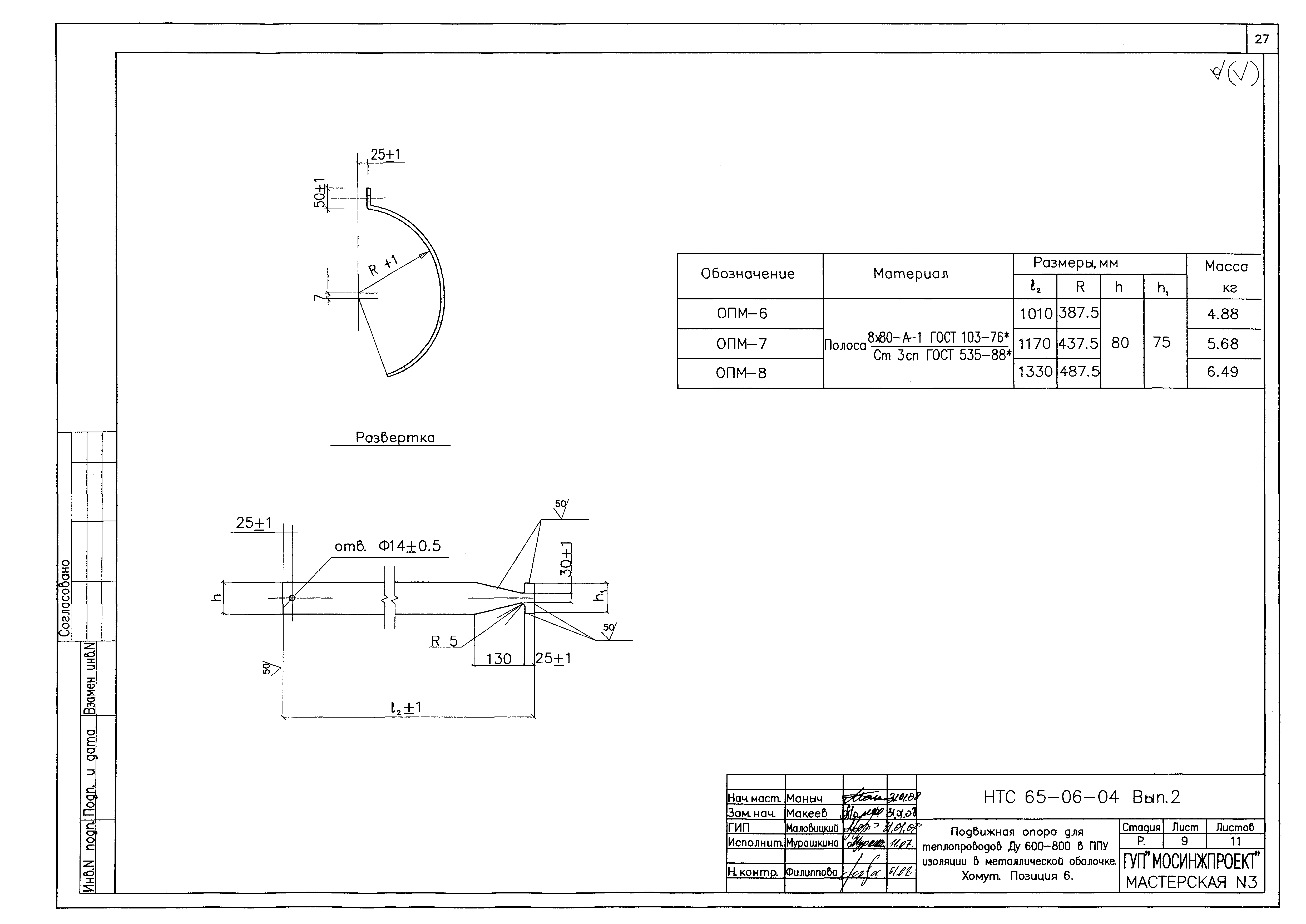 НТС 65-06