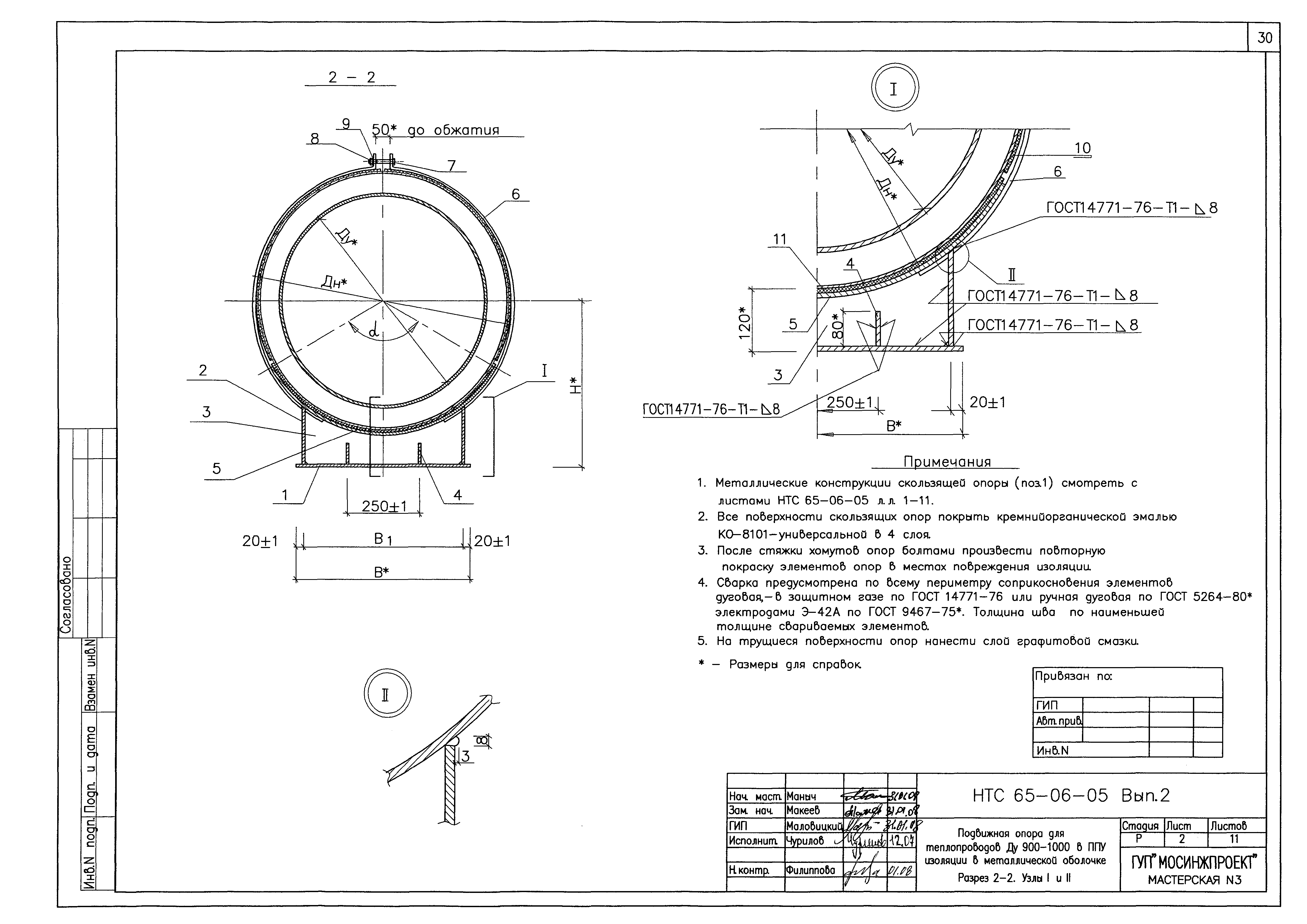 НТС 65-06