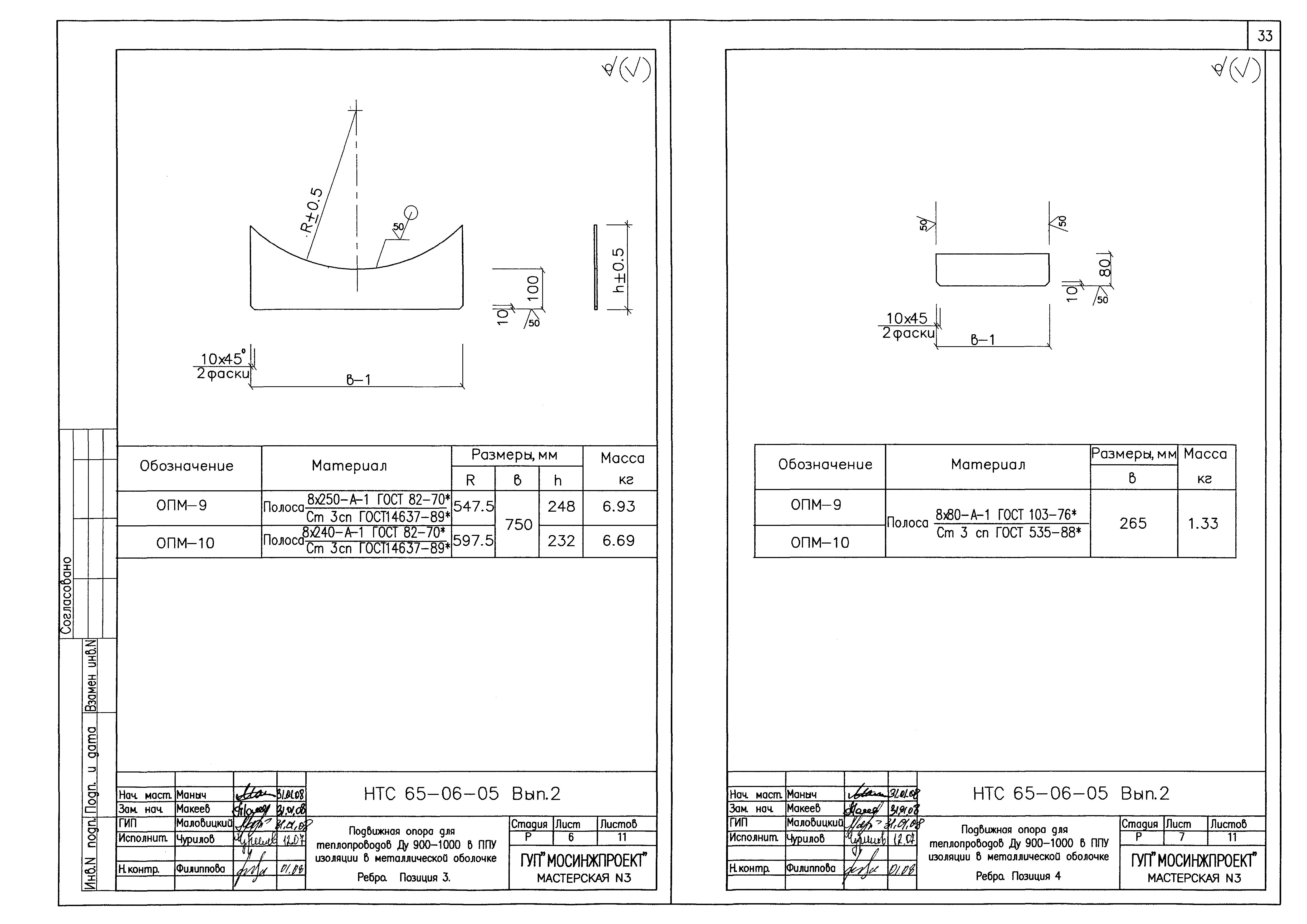 НТС 65-06