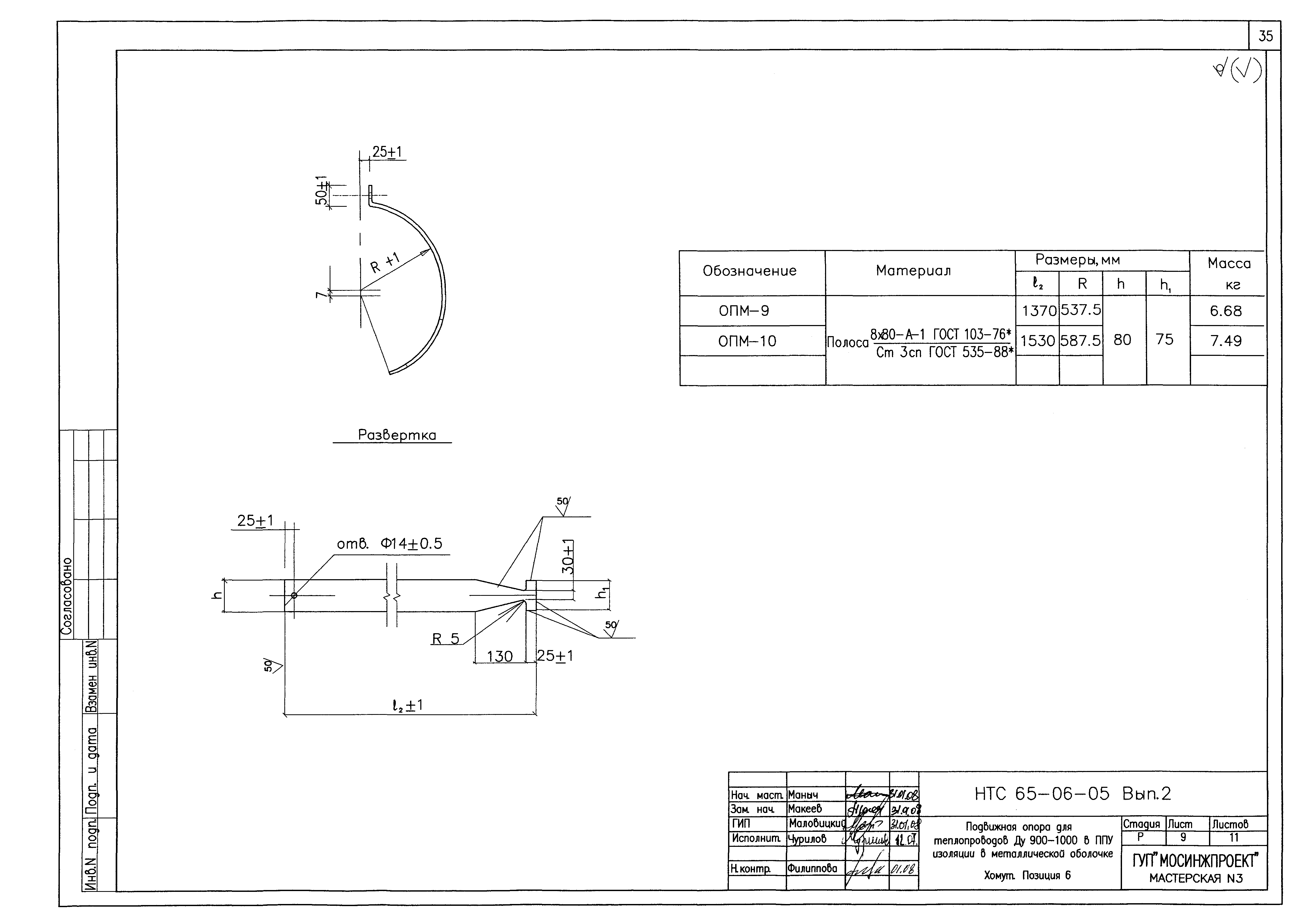 НТС 65-06