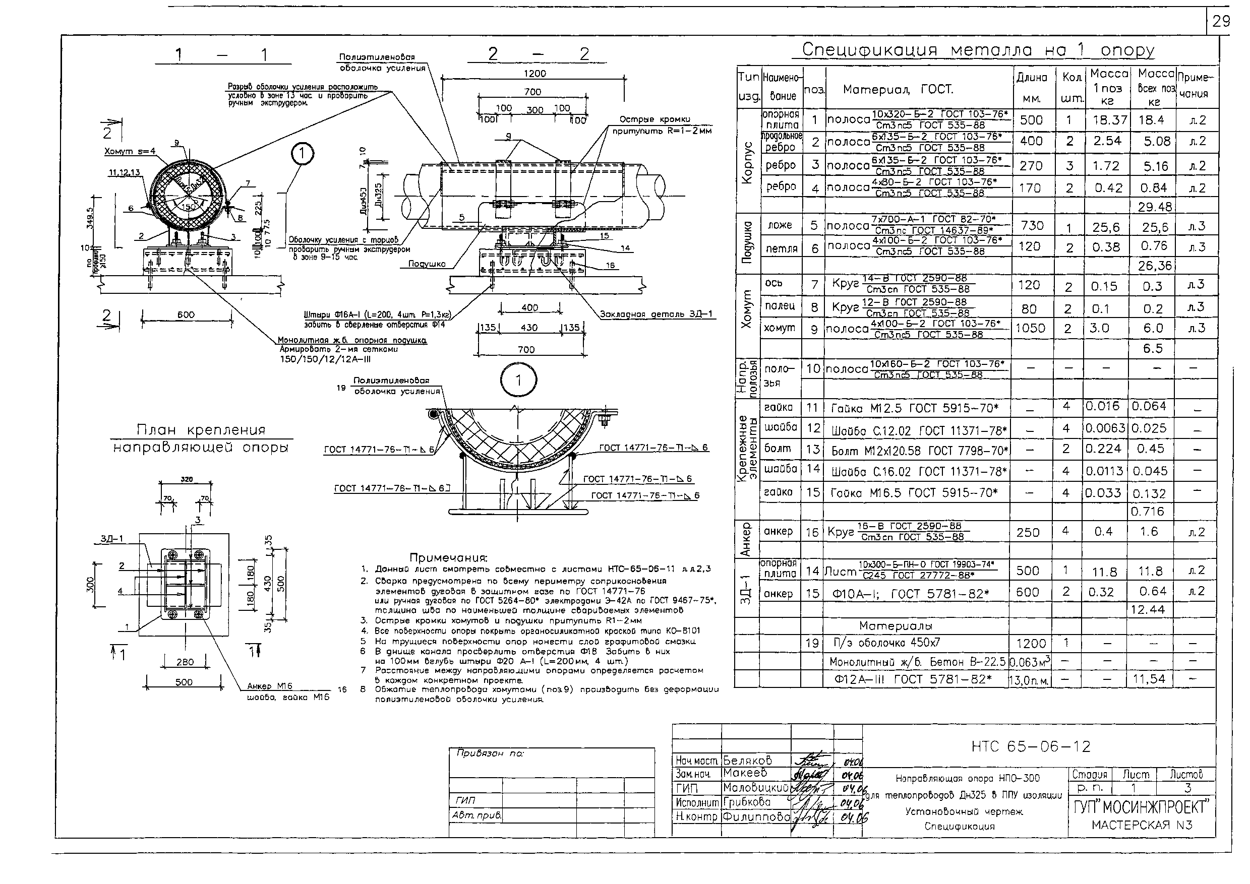 НТС 65-06