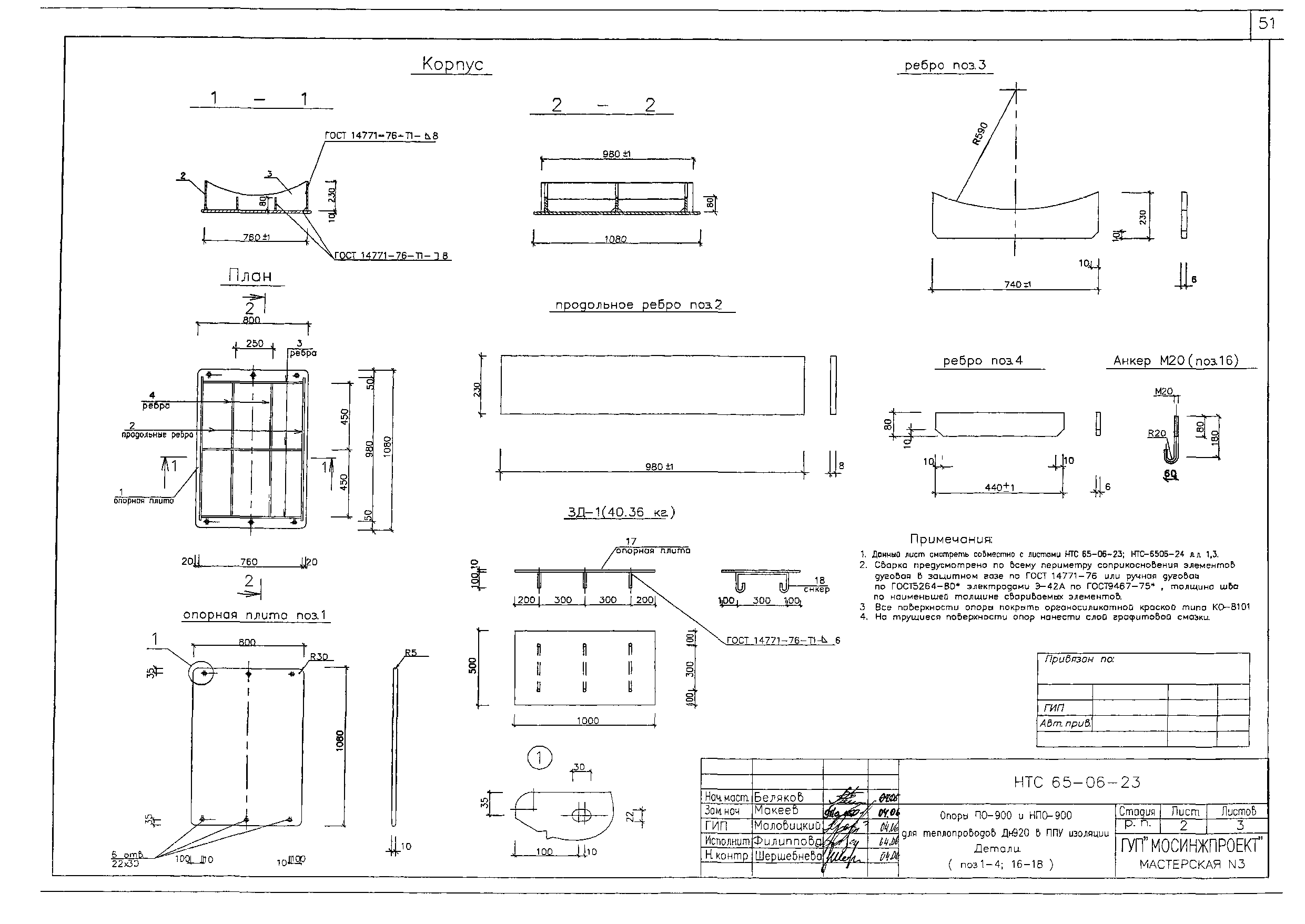 НТС 65-06