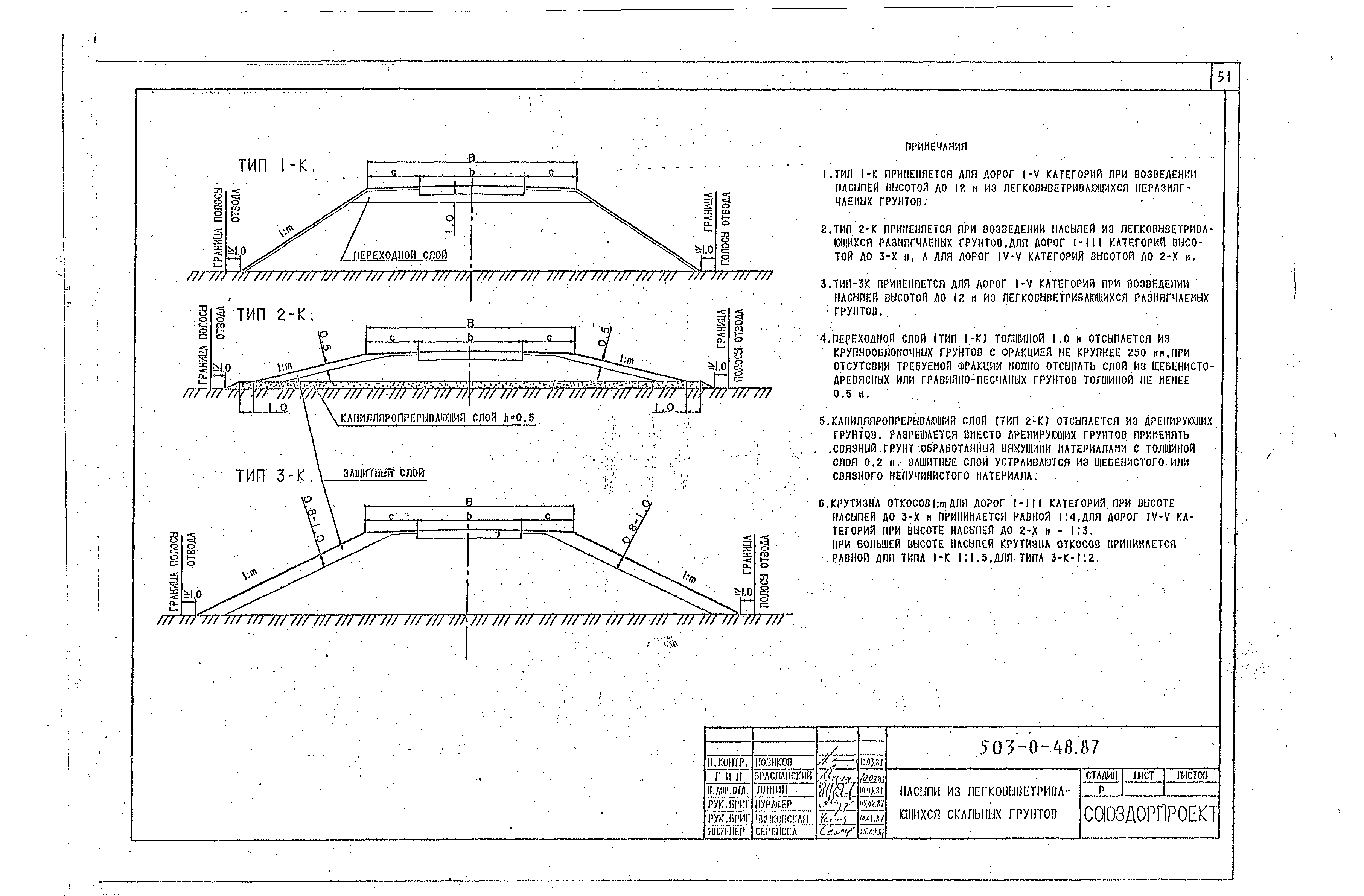 Типовые материалы для проектирования 503-0-48.87
