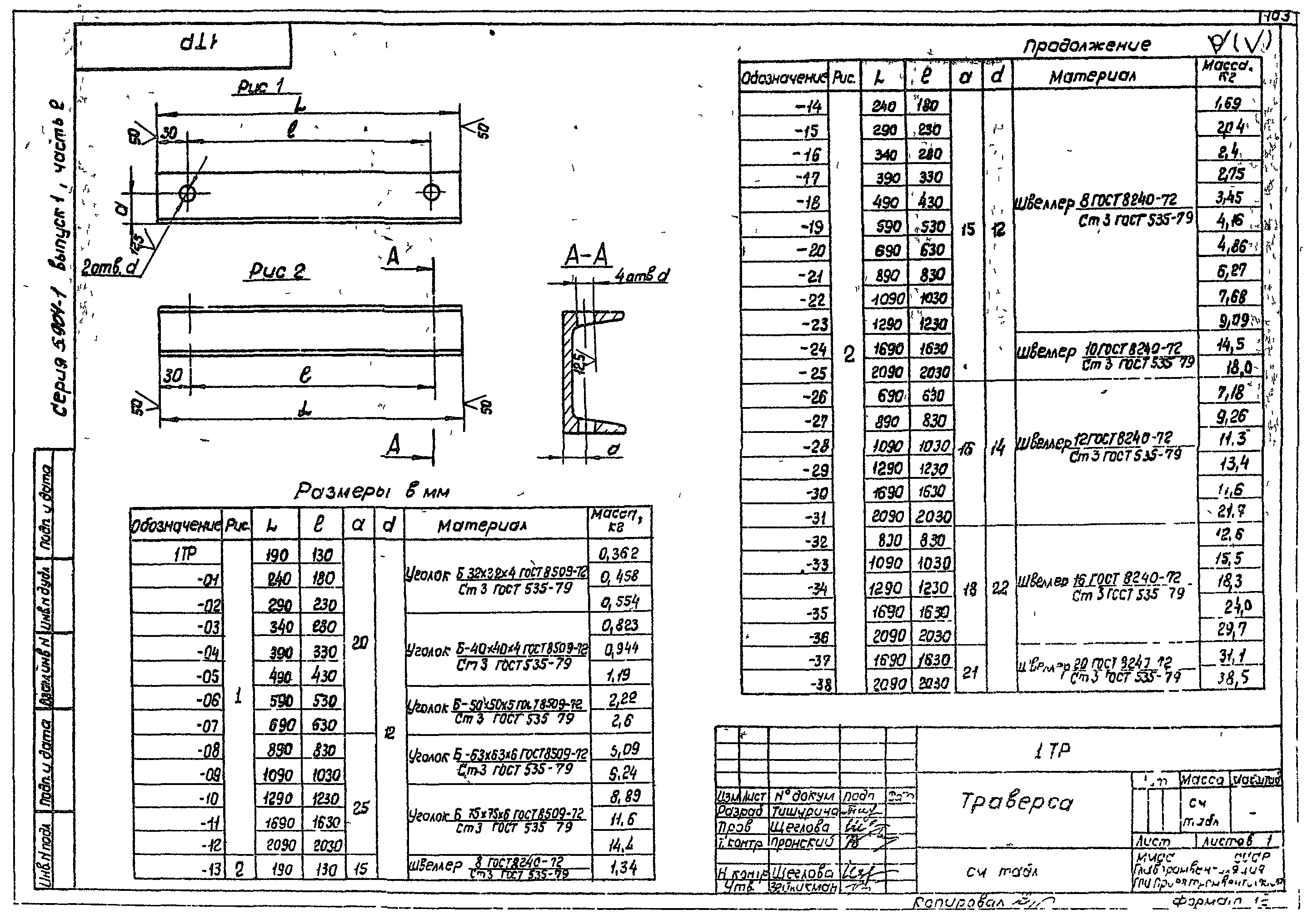 Серия 5.904-1