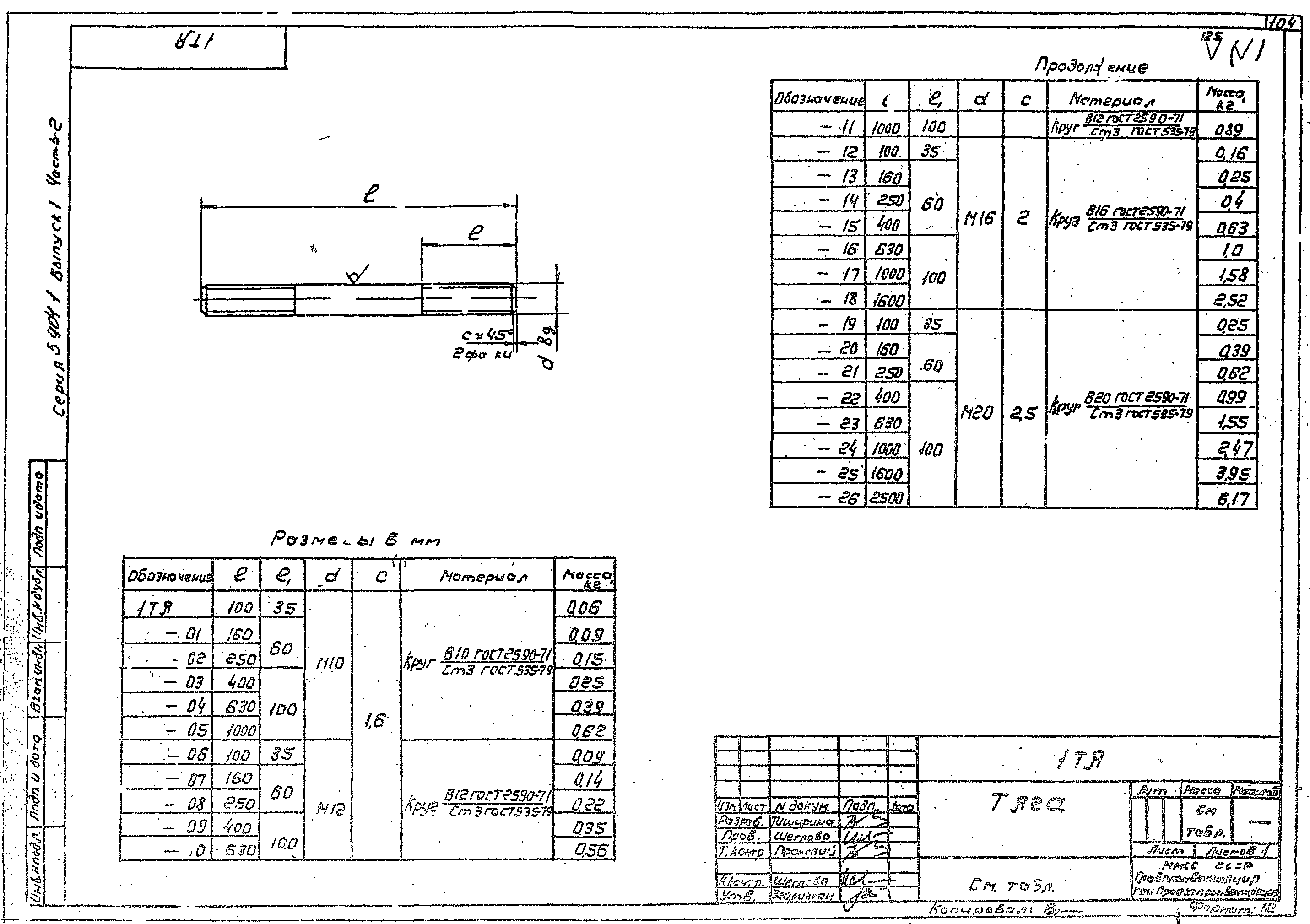 Серия 5.904-1