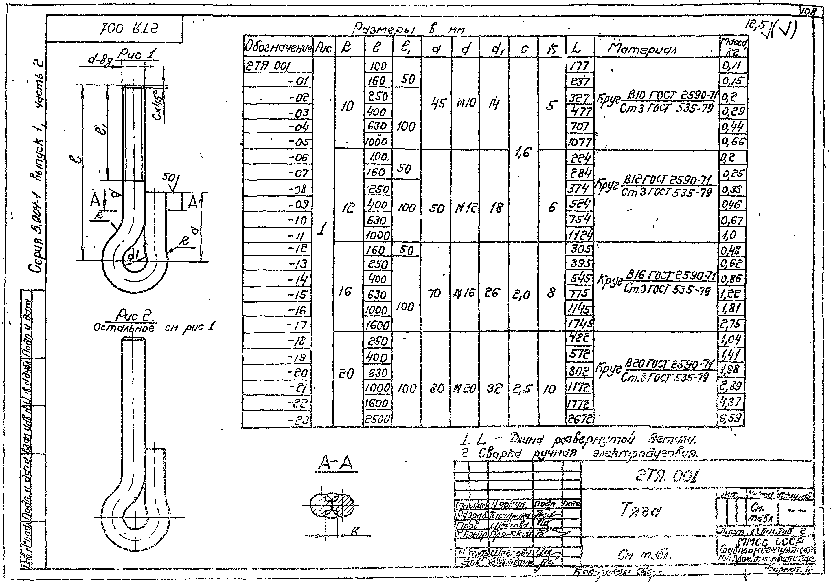 Серия 5.904-1