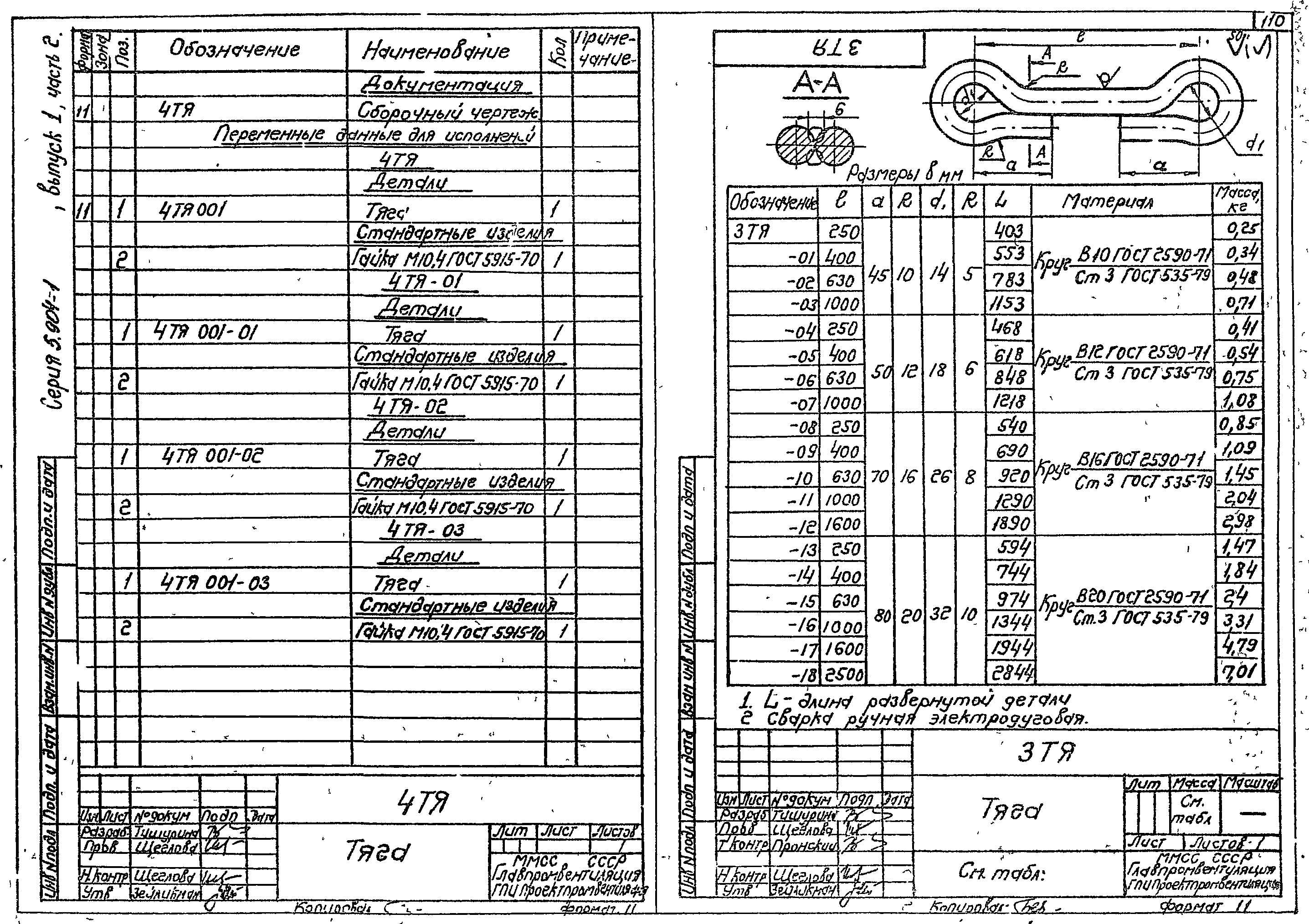 Серия 5.904-1