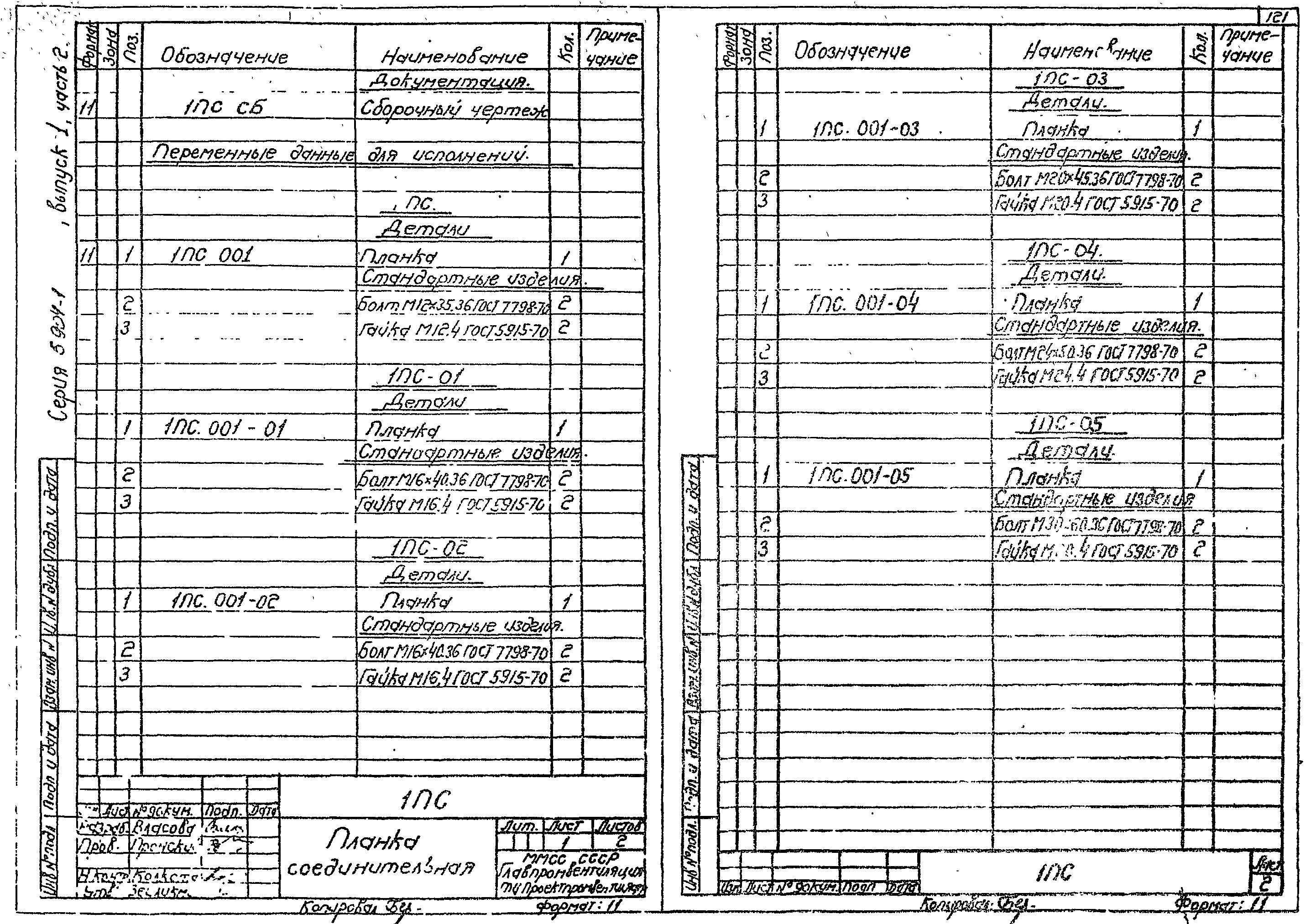 Серия 5.904-1