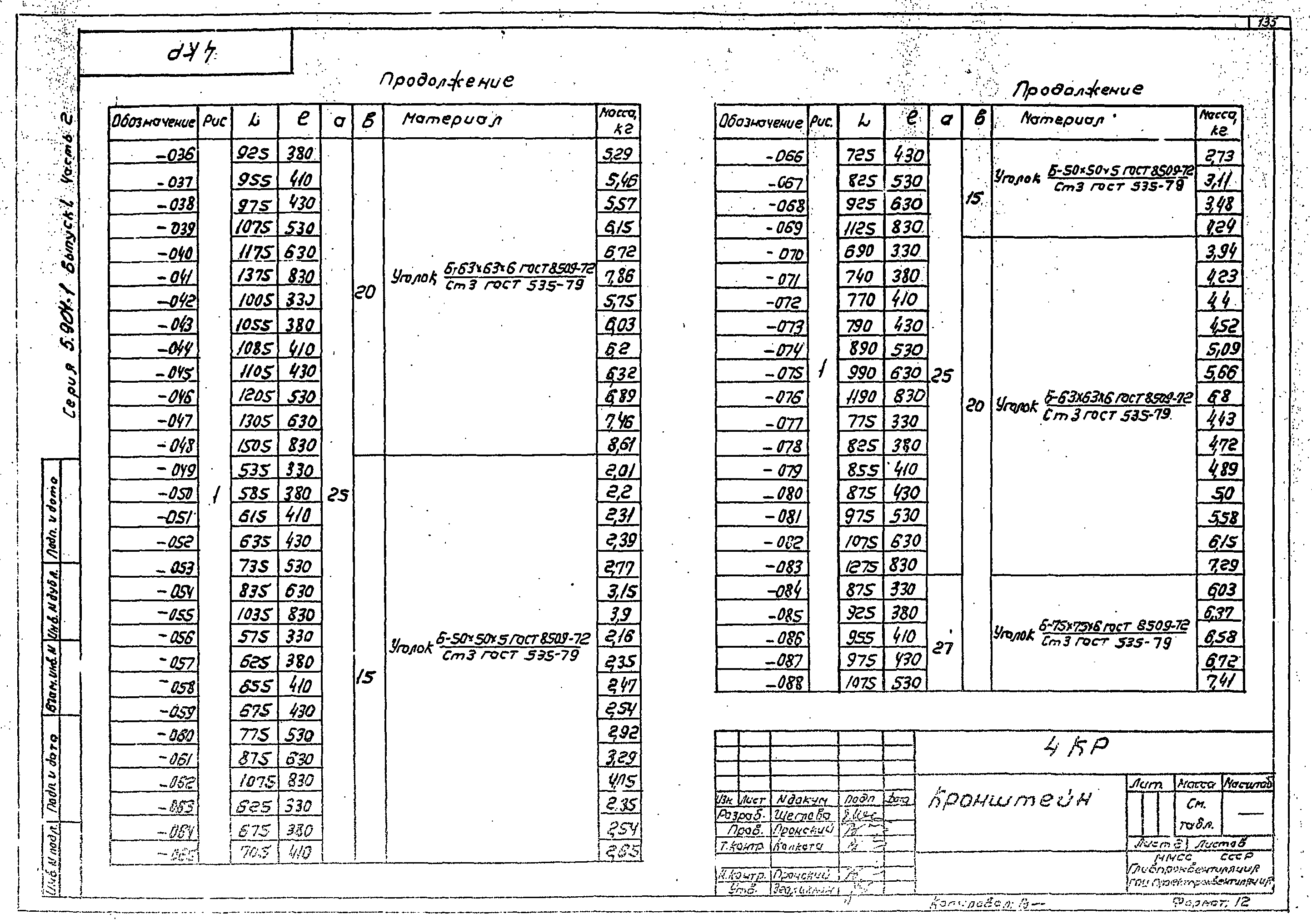 Серия 5.904-1