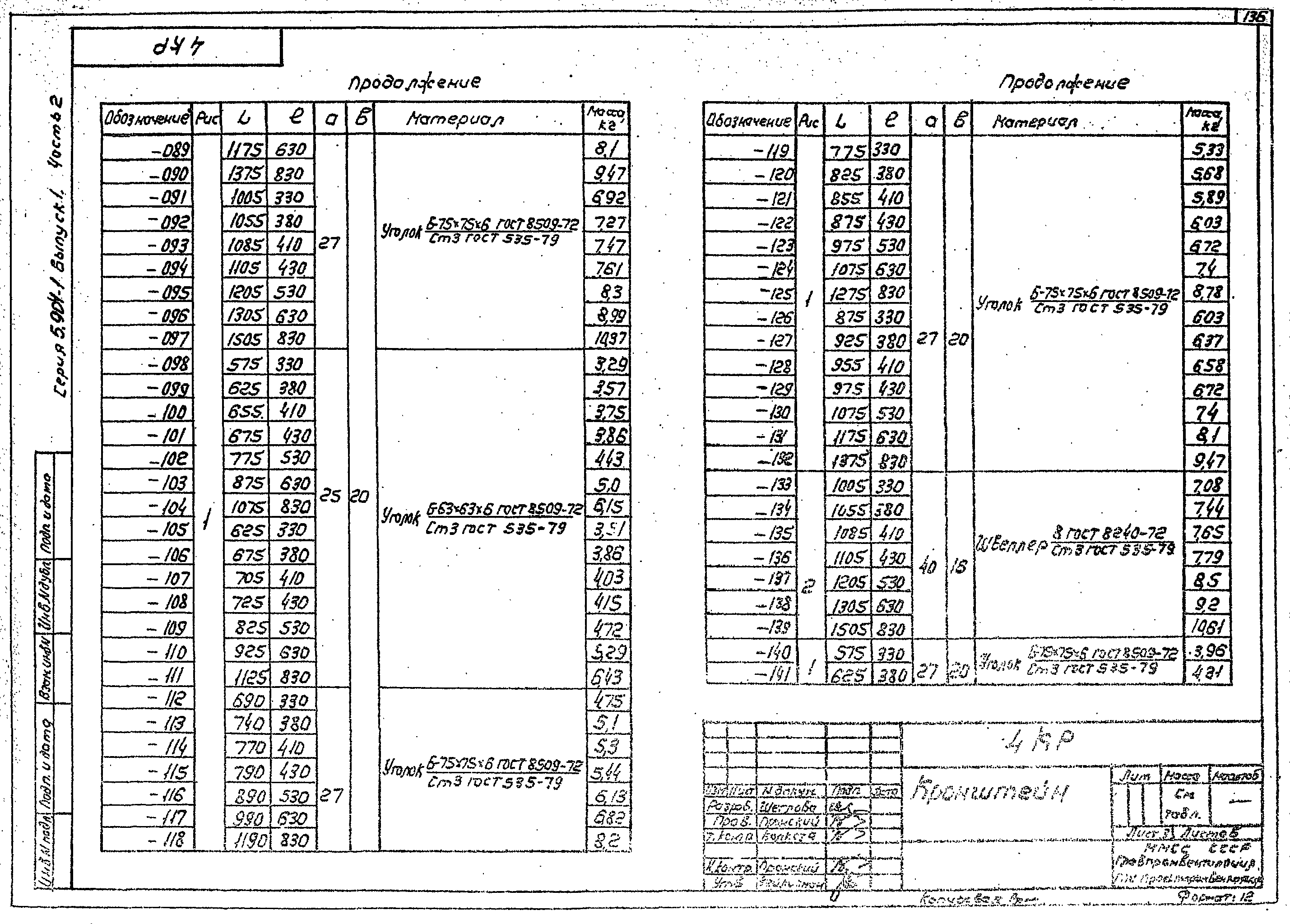 Серия 5.904-1