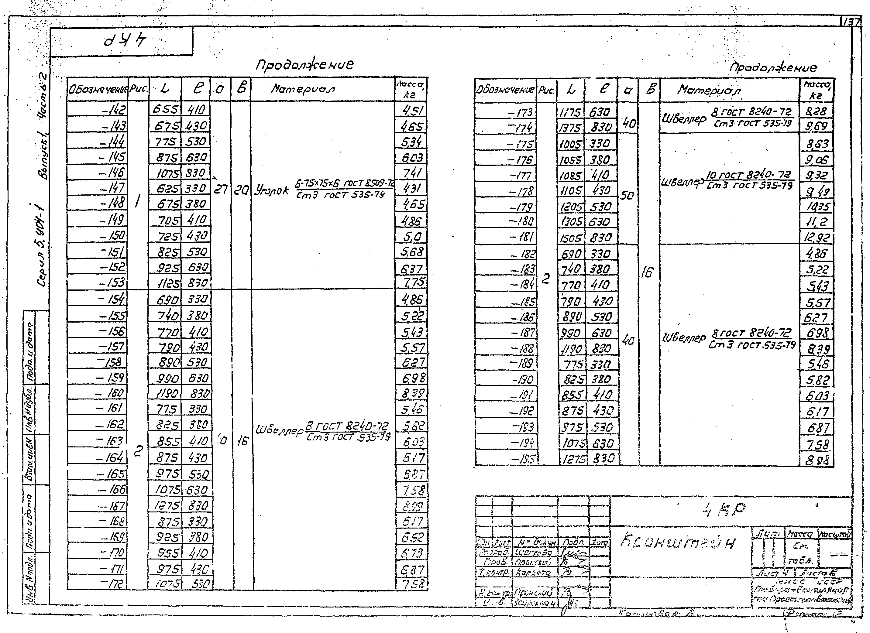 Серия 5.904-1