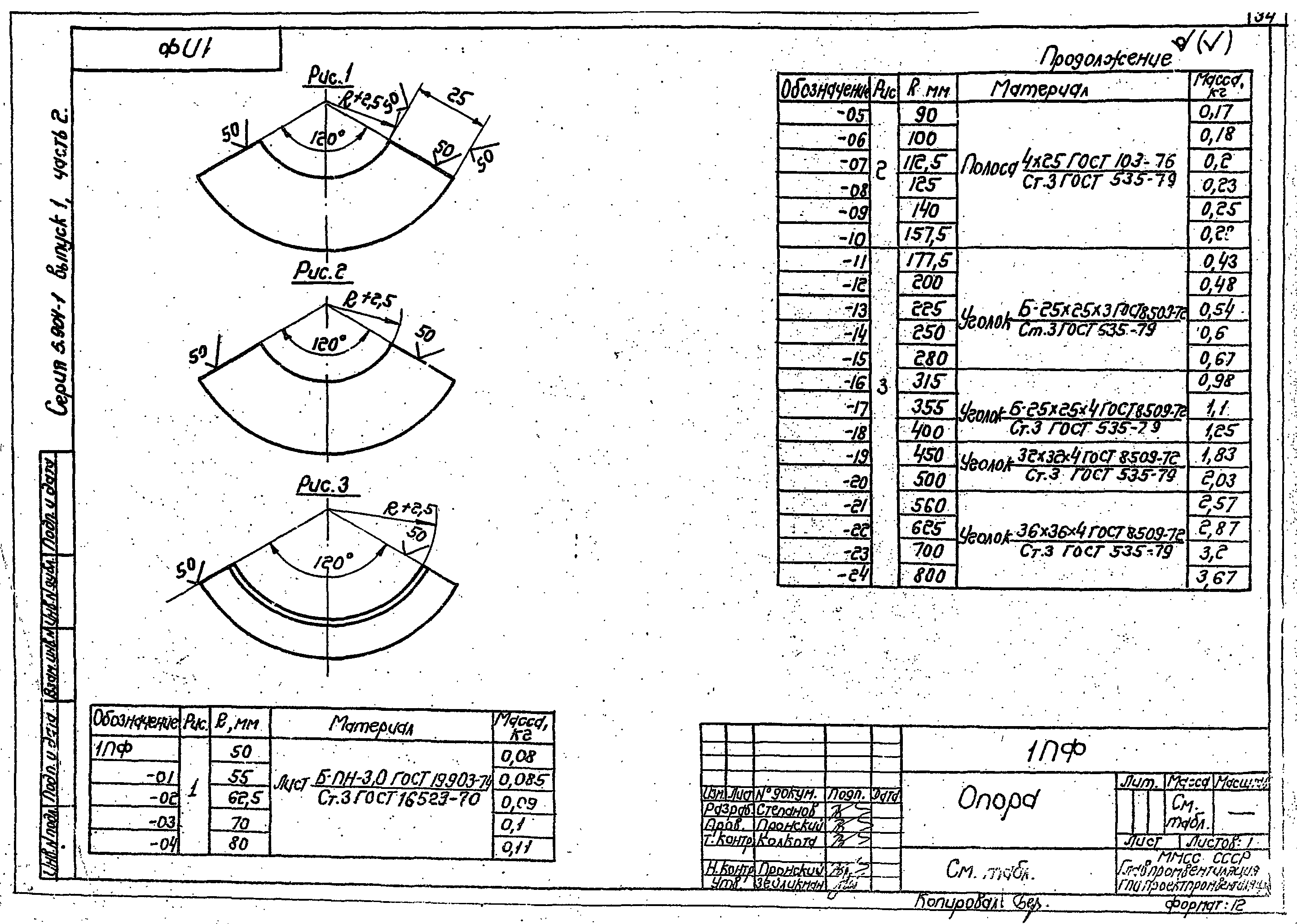 Серия 5.904-1