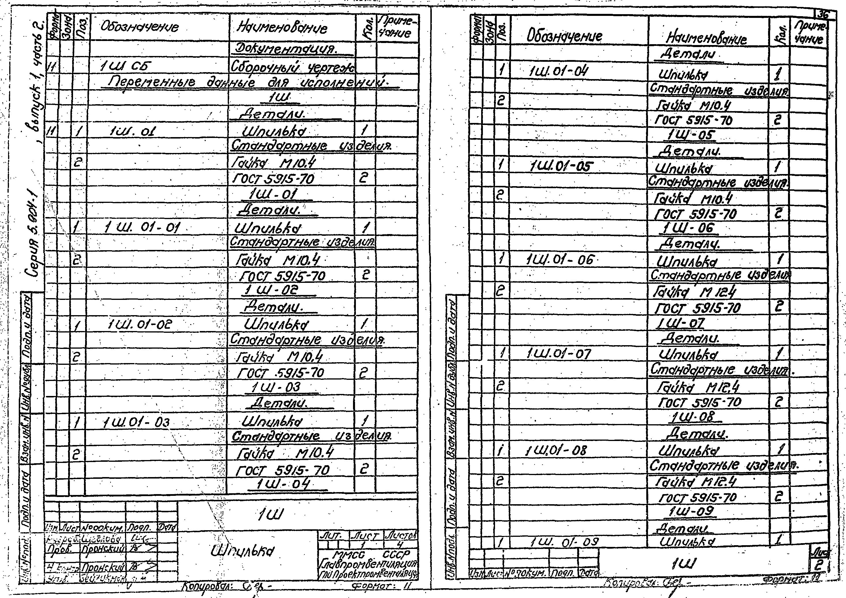 Серия 5.904-1