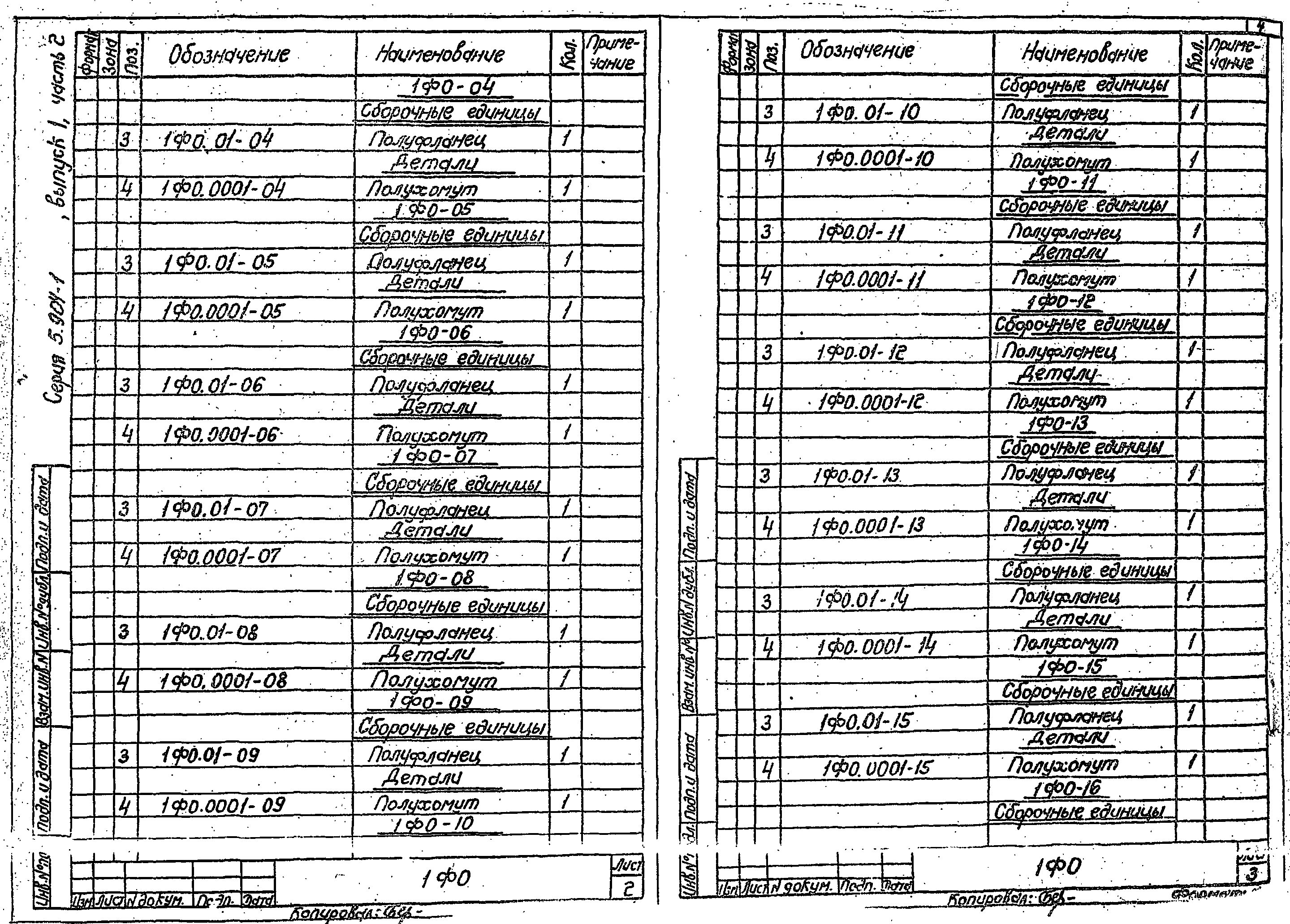 Серия 5.904-1