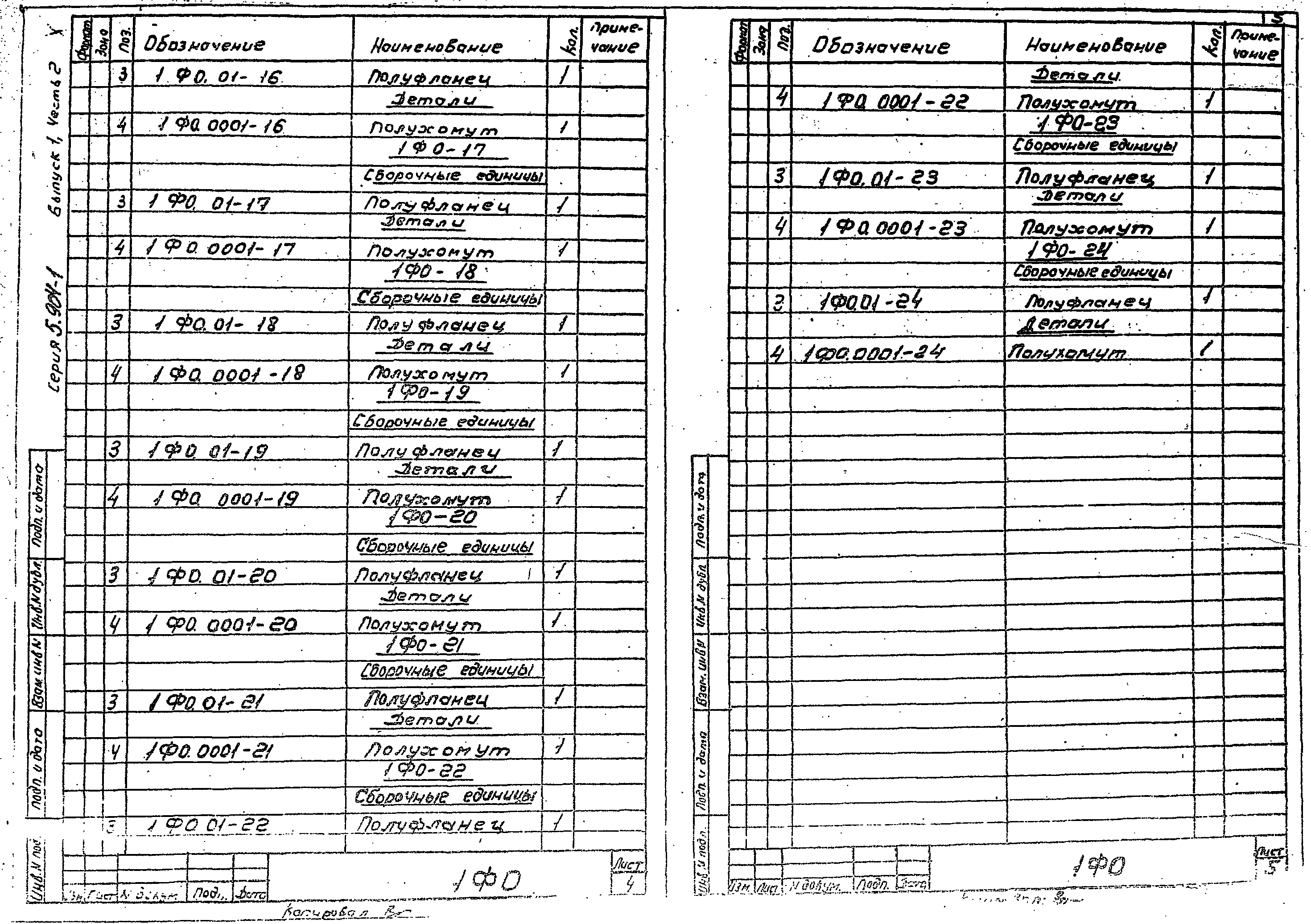 Серия 5.904-1